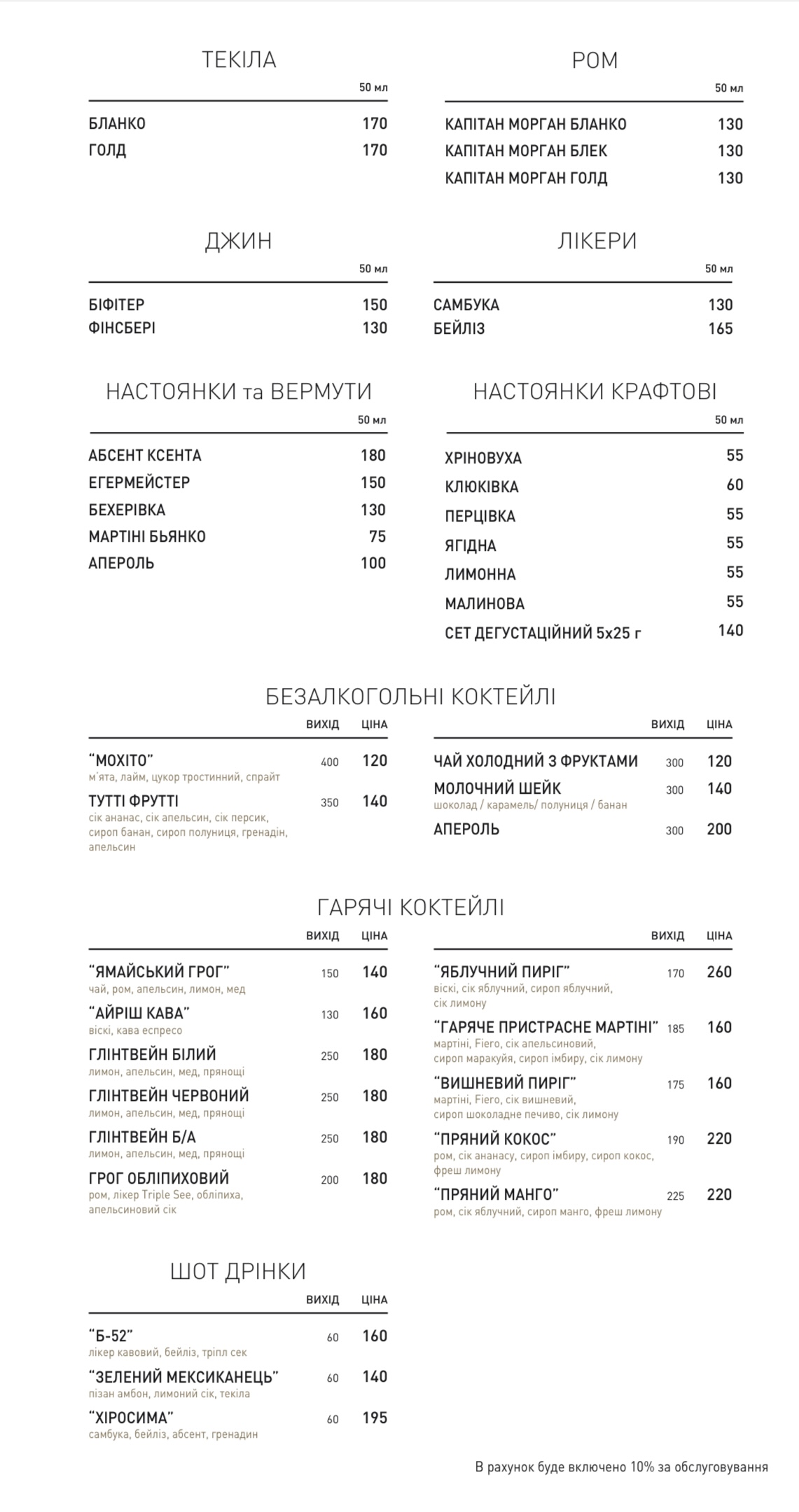 Priorka Restoran menu 9