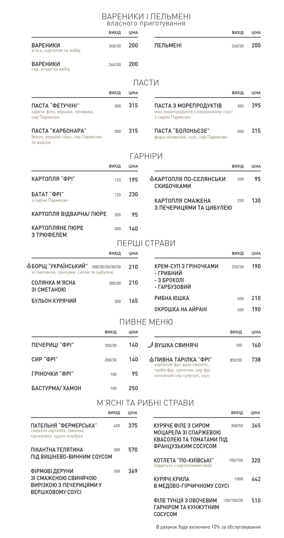 Priorka Restoran menu 11