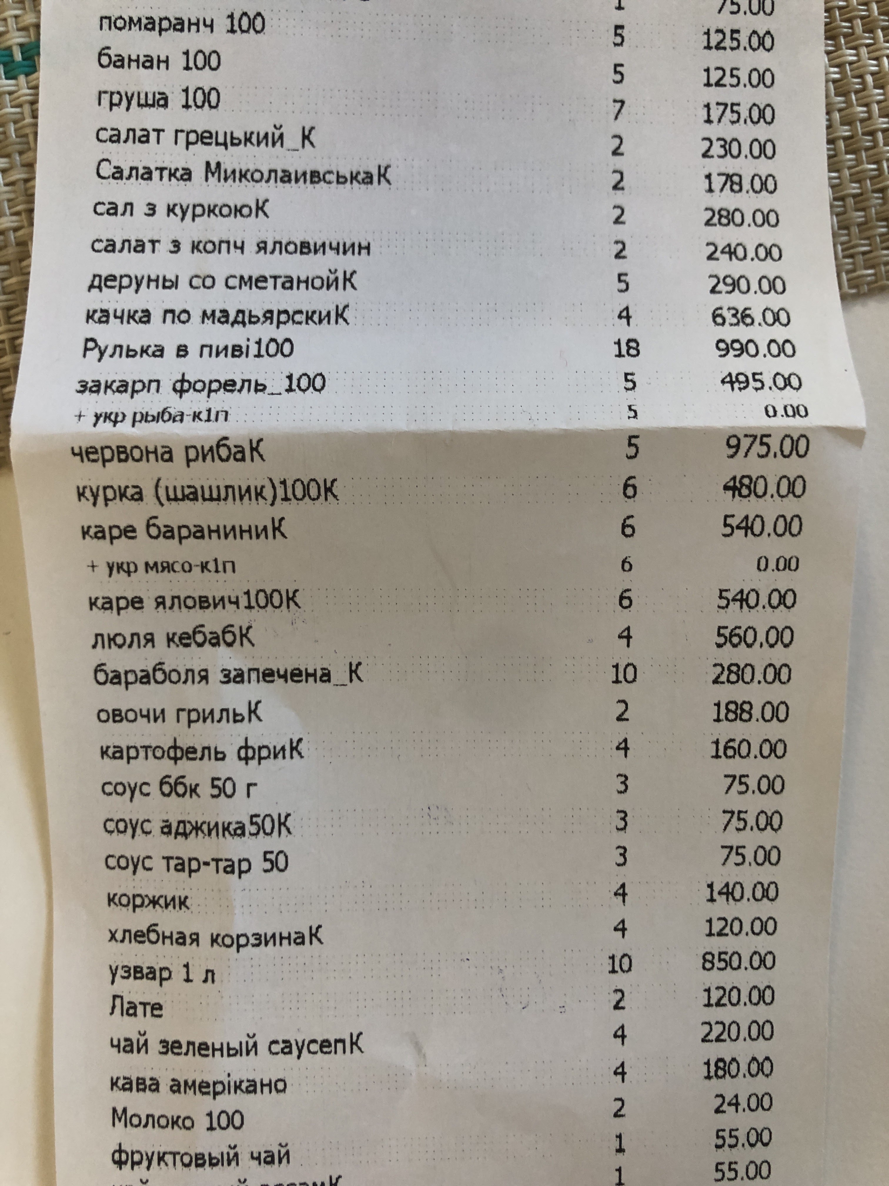 Kolyba House menu 3