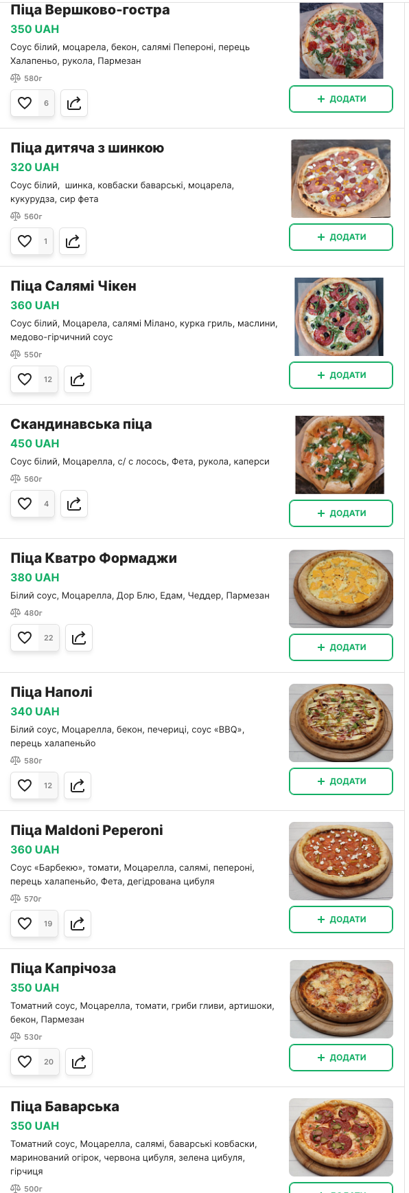 Полісся піца menu 1
