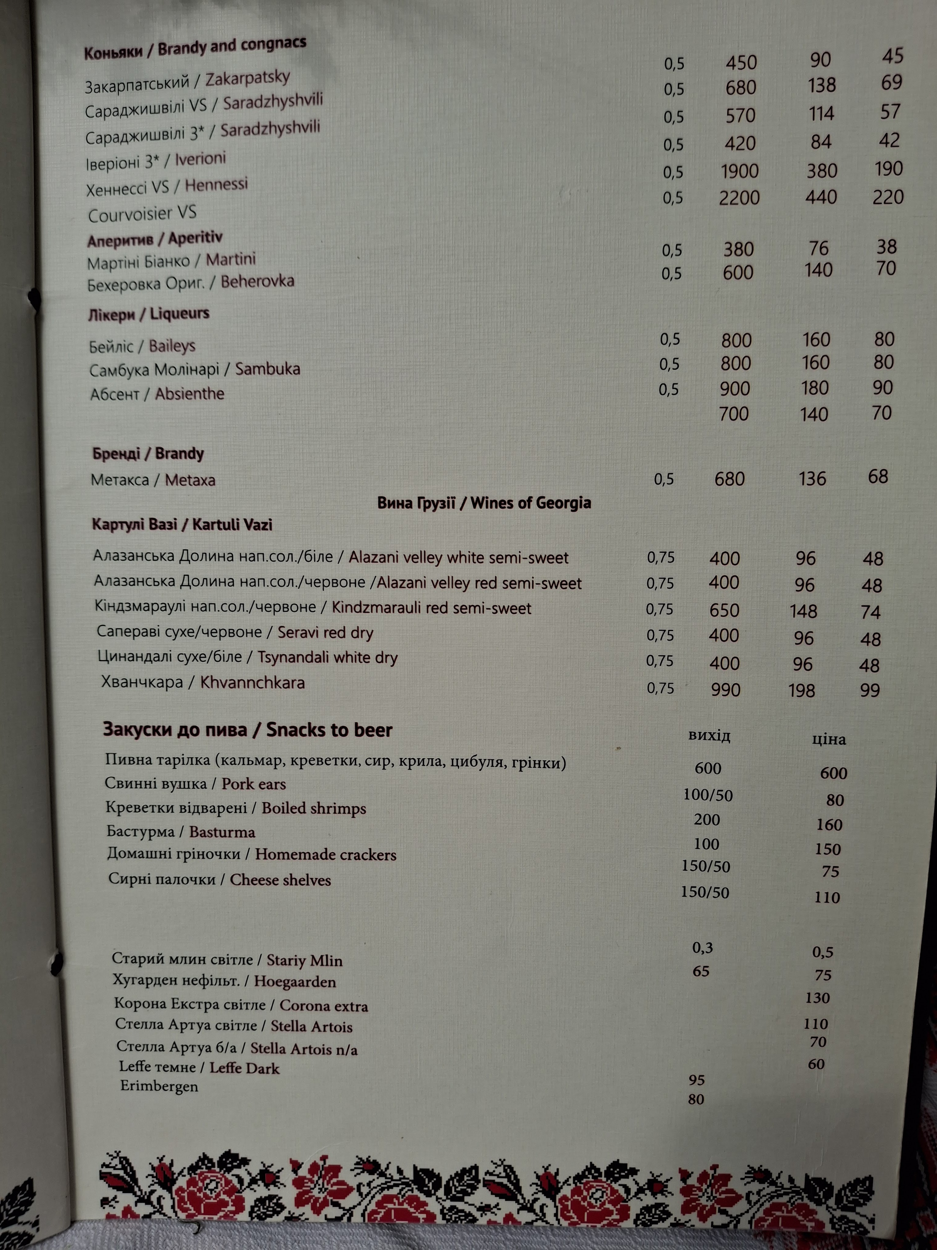 Mlyn Na Podoli menu 9