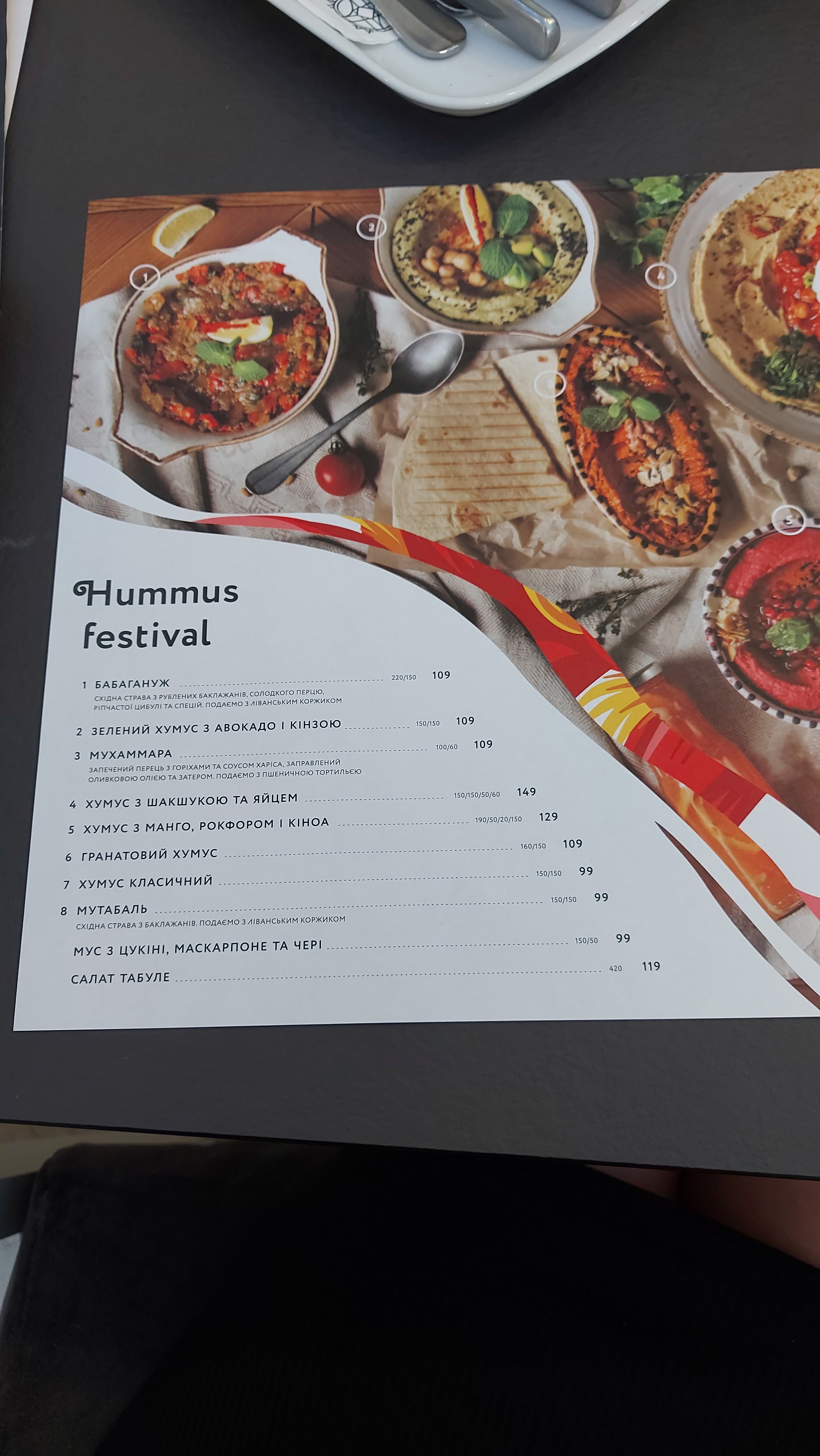 Італієць із Бейрута ліванська та італійська кухня menu 10