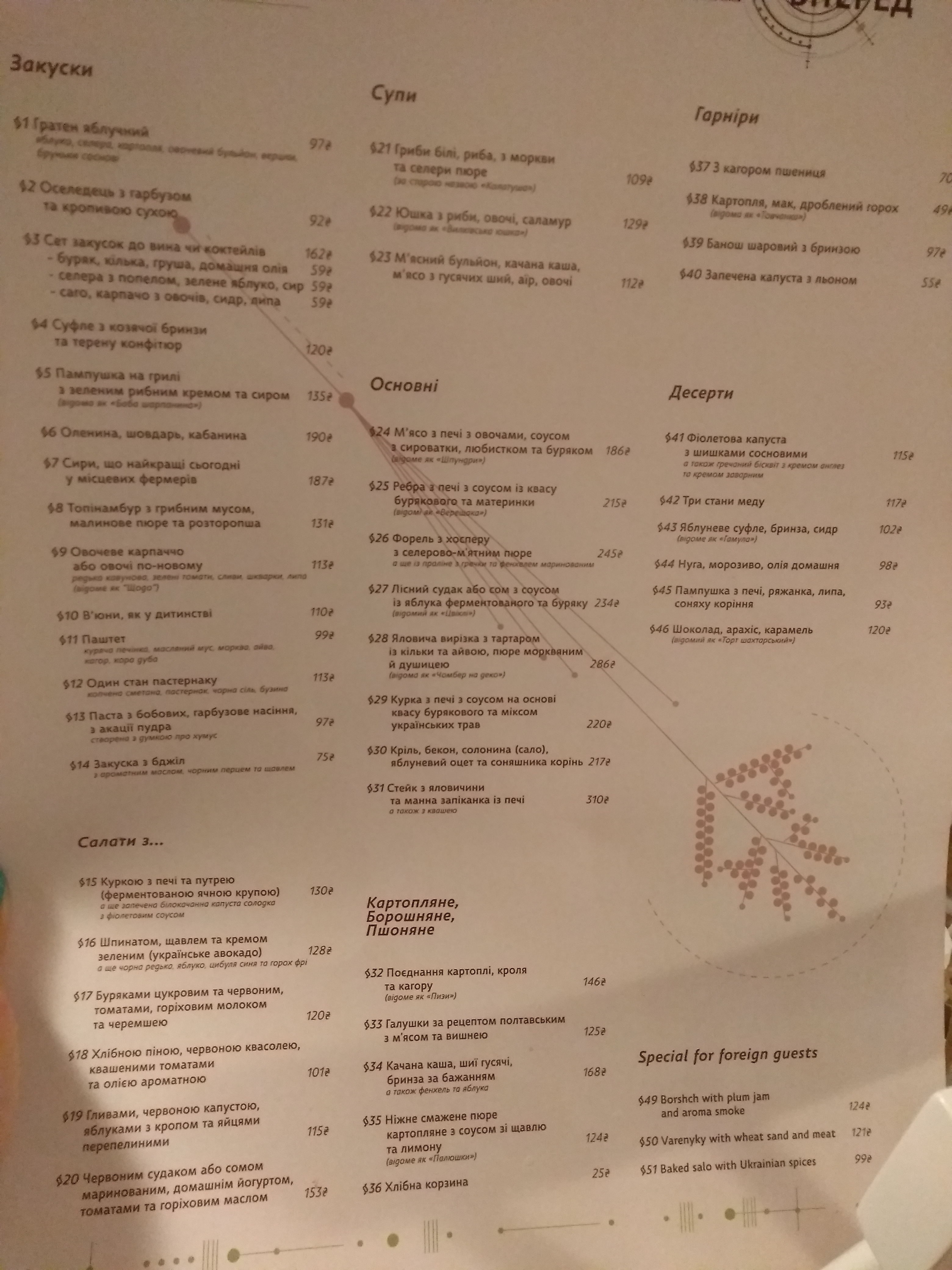 The Lost Kitchen menu 2