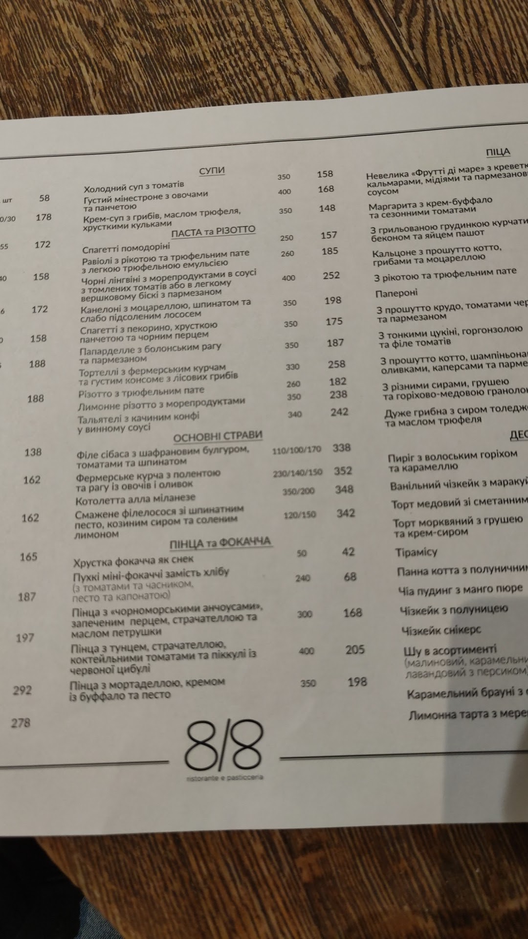 Ristorante 8/8 menu 6