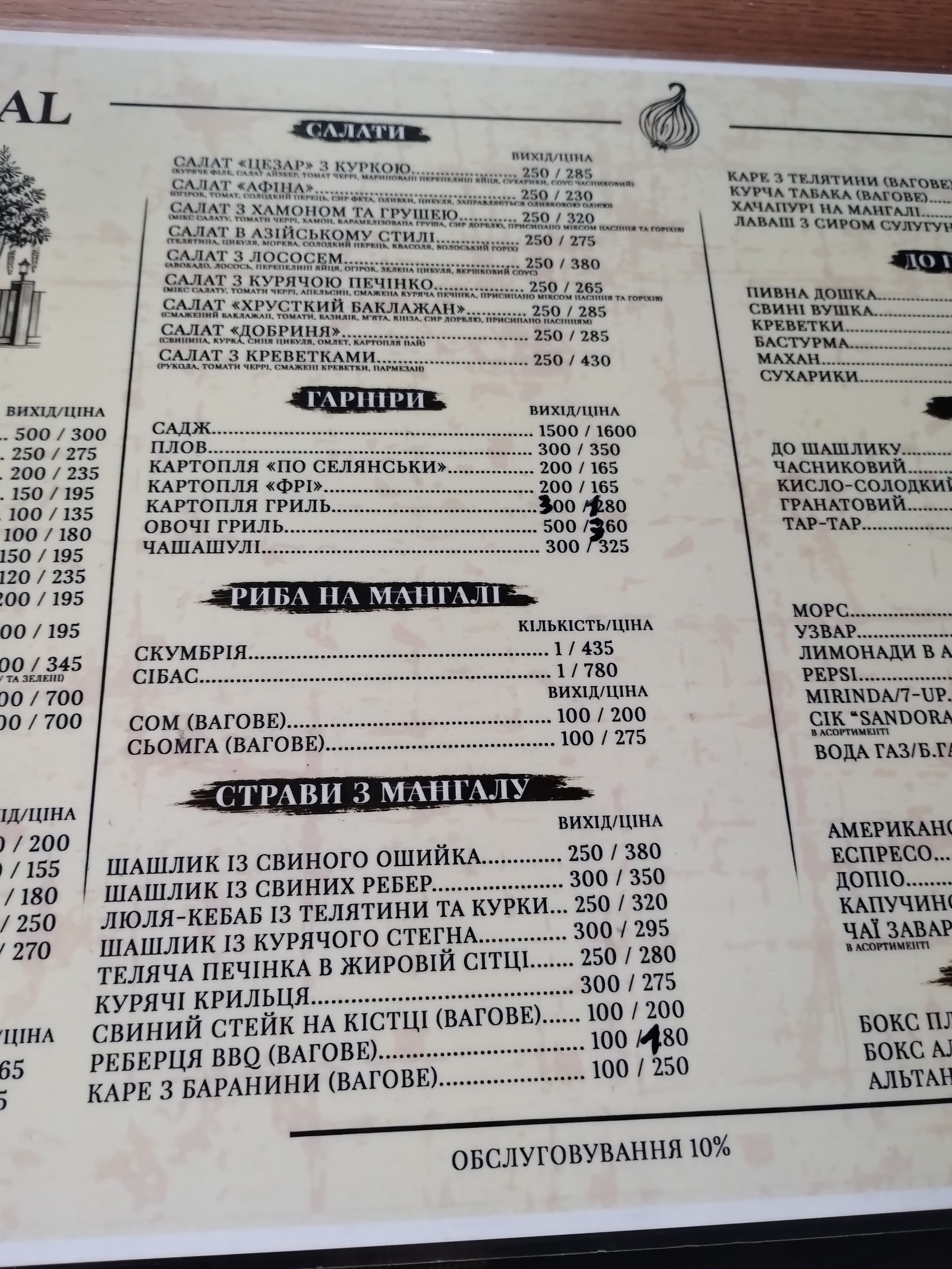 Manhal menu 2