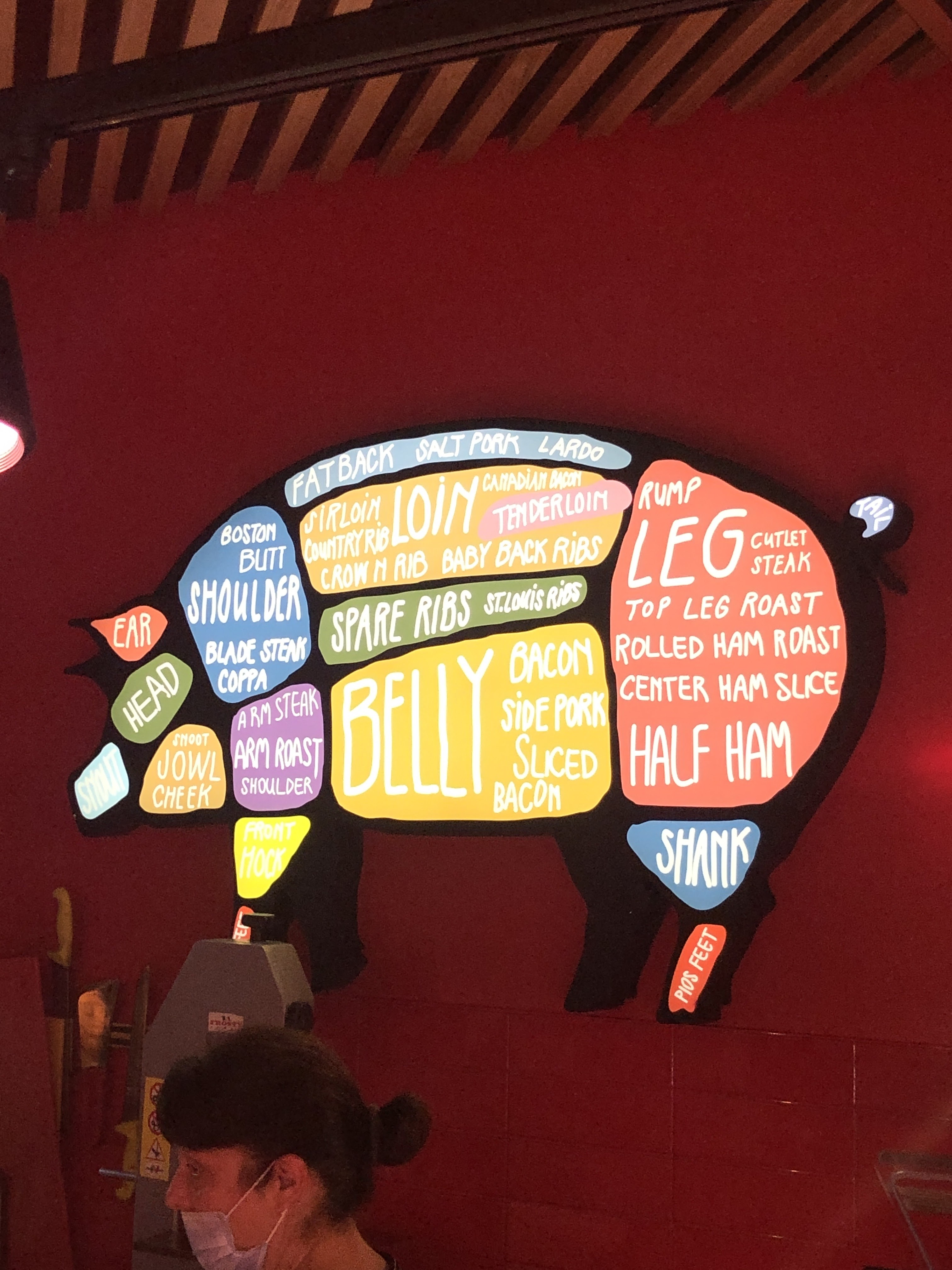 Meat shop "Myastoriya" menu 12