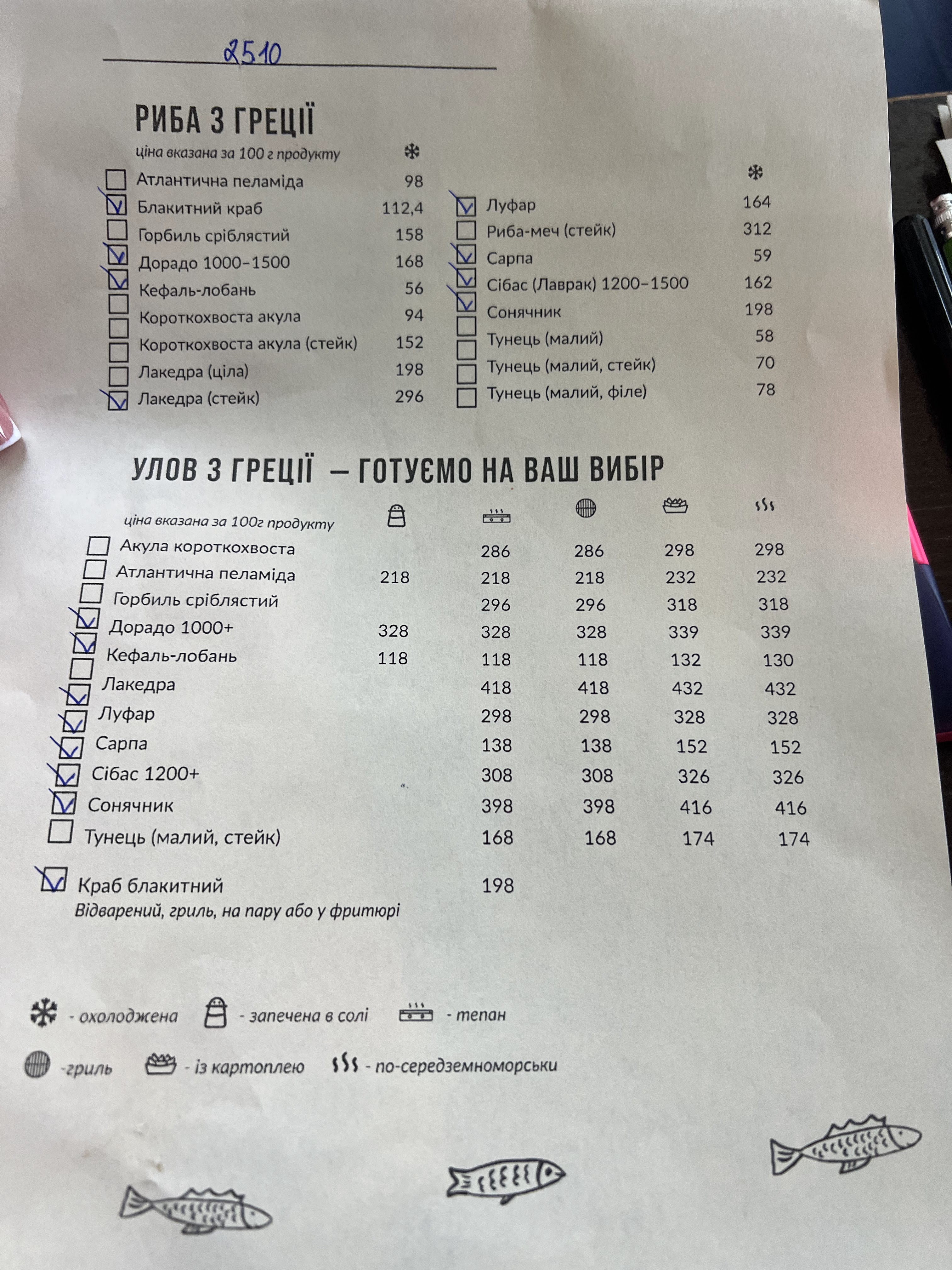 Черноморка menu 1