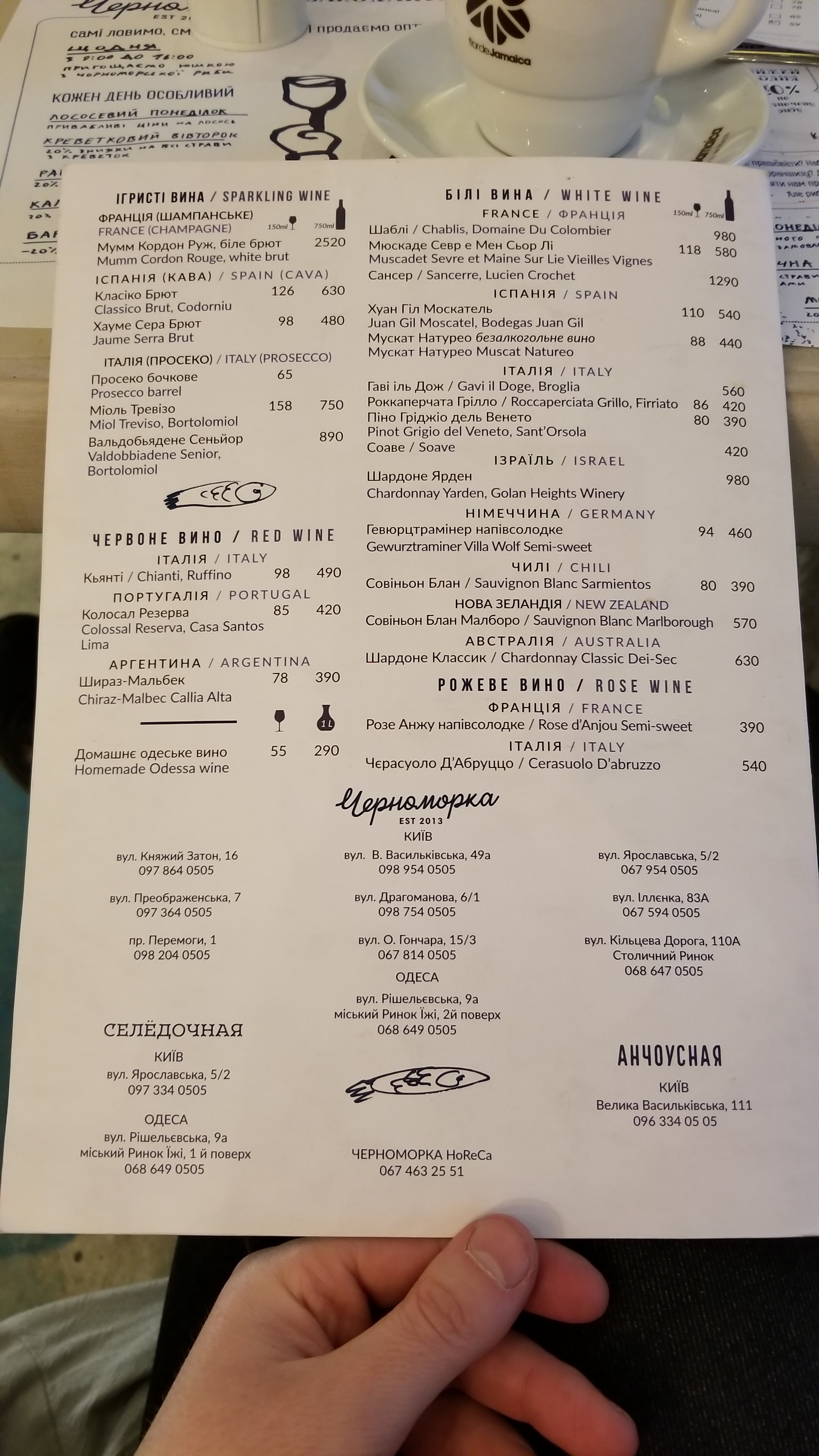 Черноморка menu 9