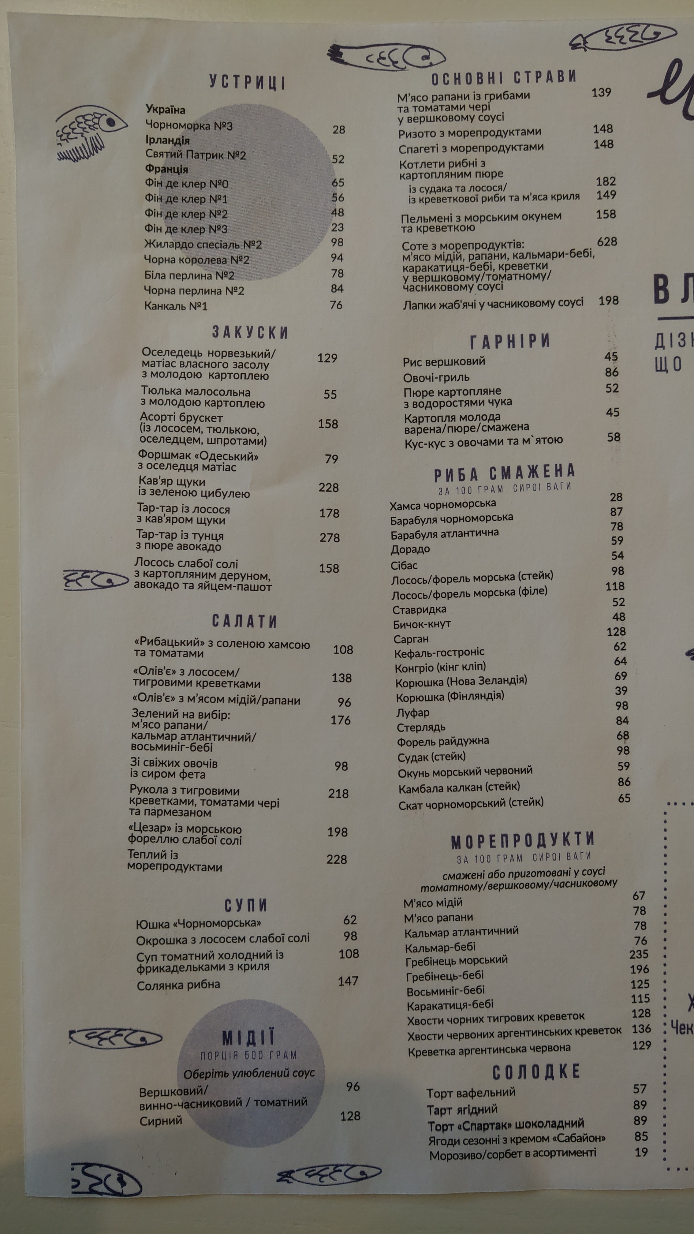 Черноморка menu 12