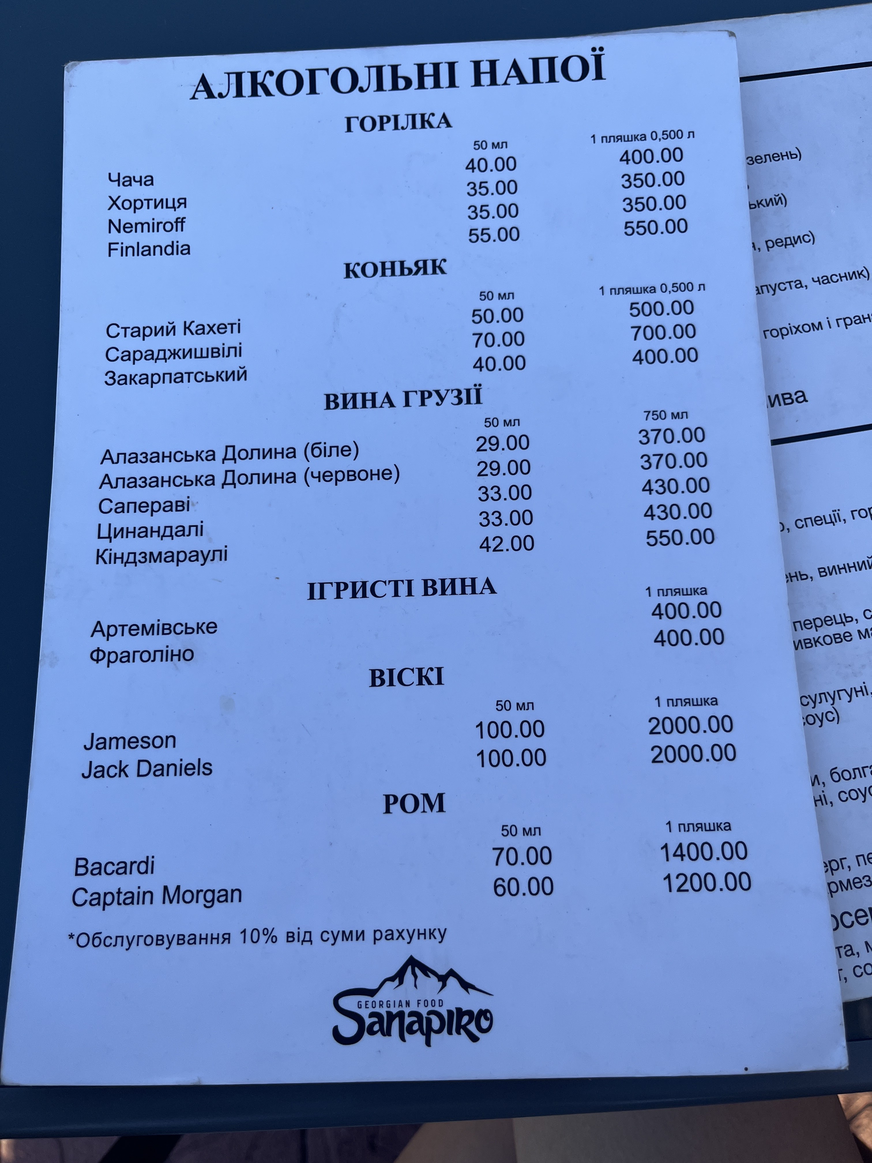 Sanapiro menu 6