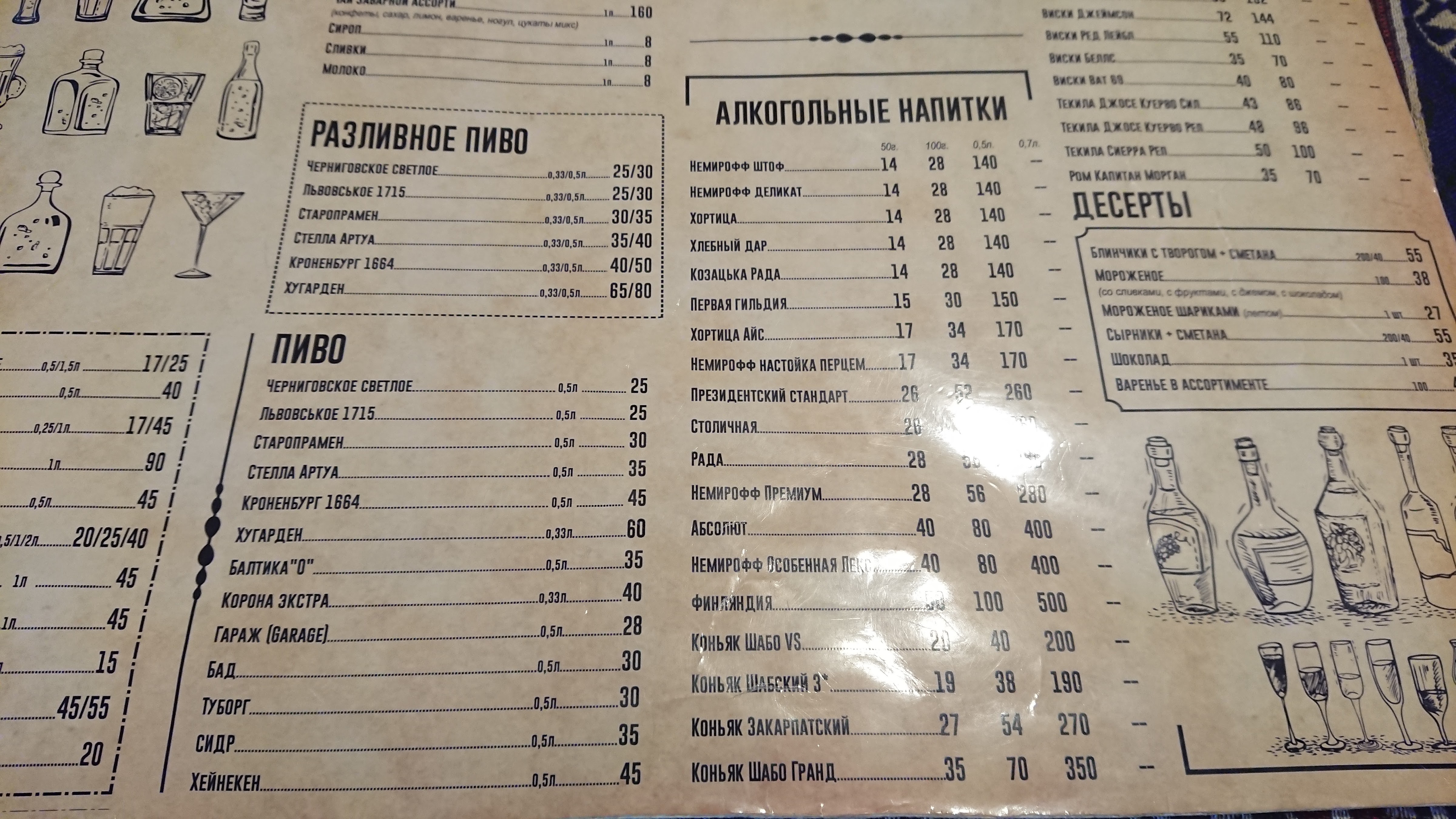 Shashlychnyy Khutir menu 9
