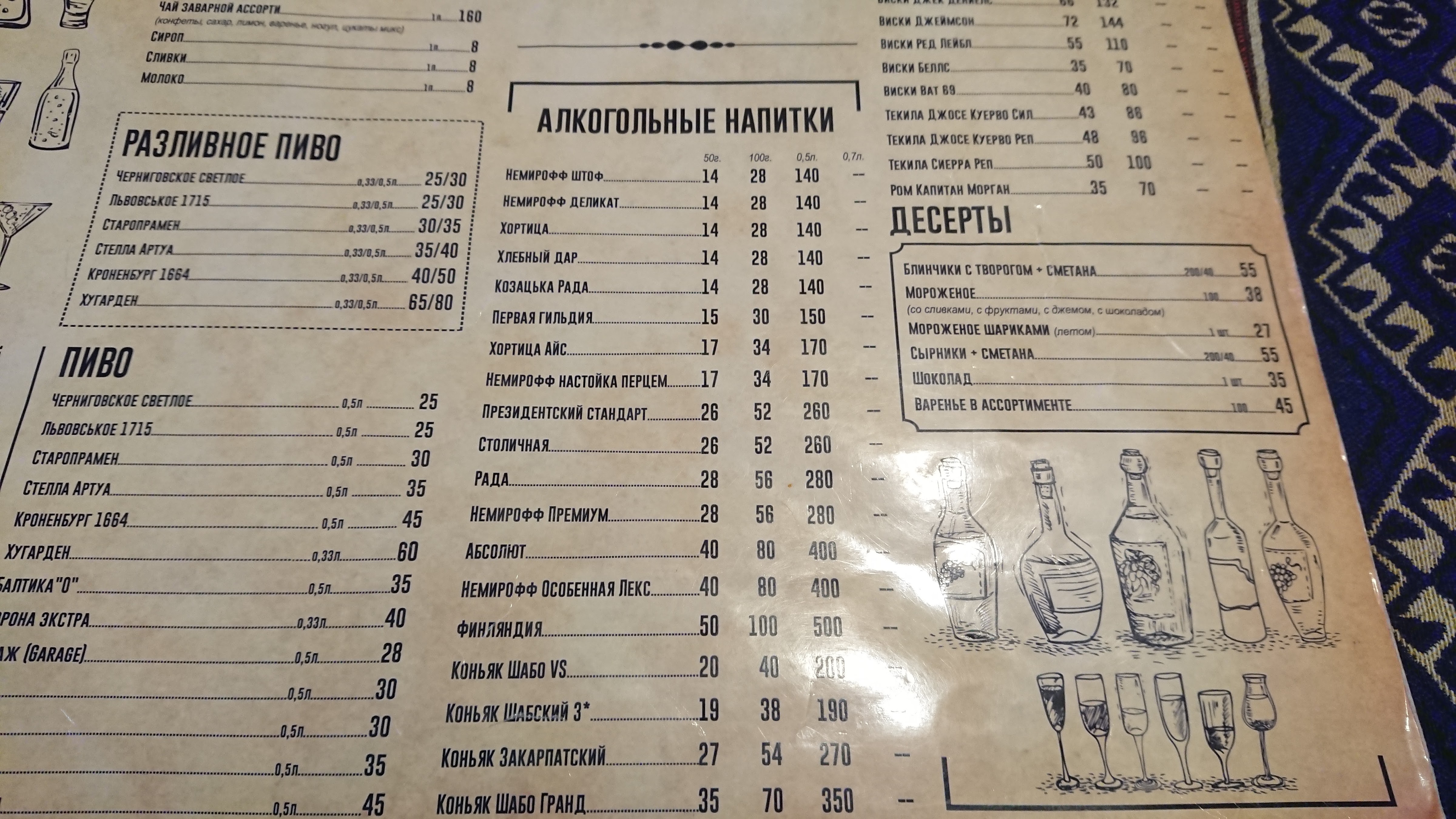 Shashlychnyy Khutir menu 12