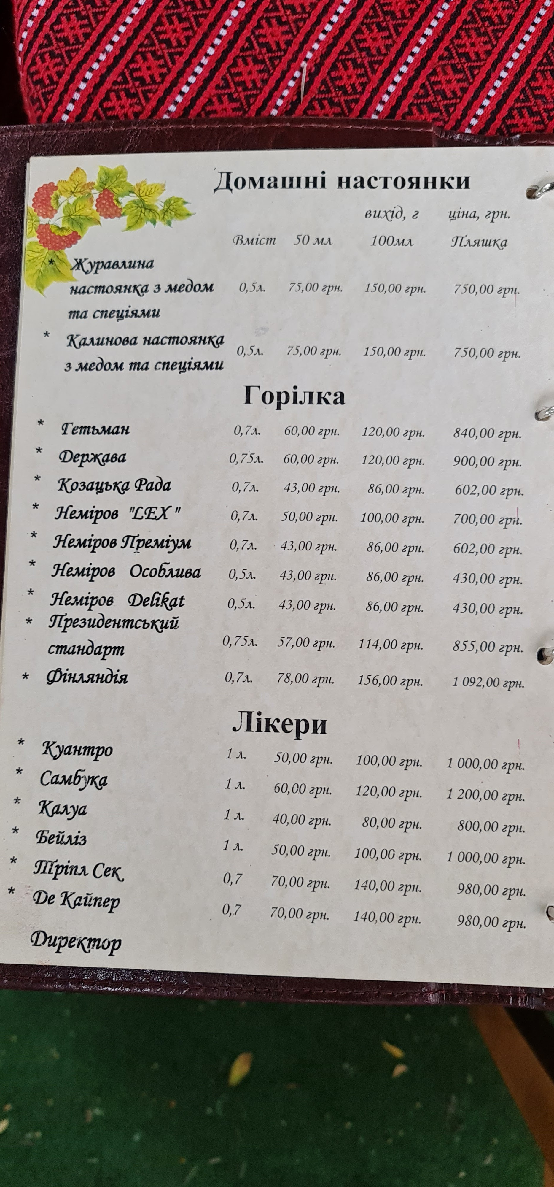 Hotel Complex Chervona Kalina menu 4