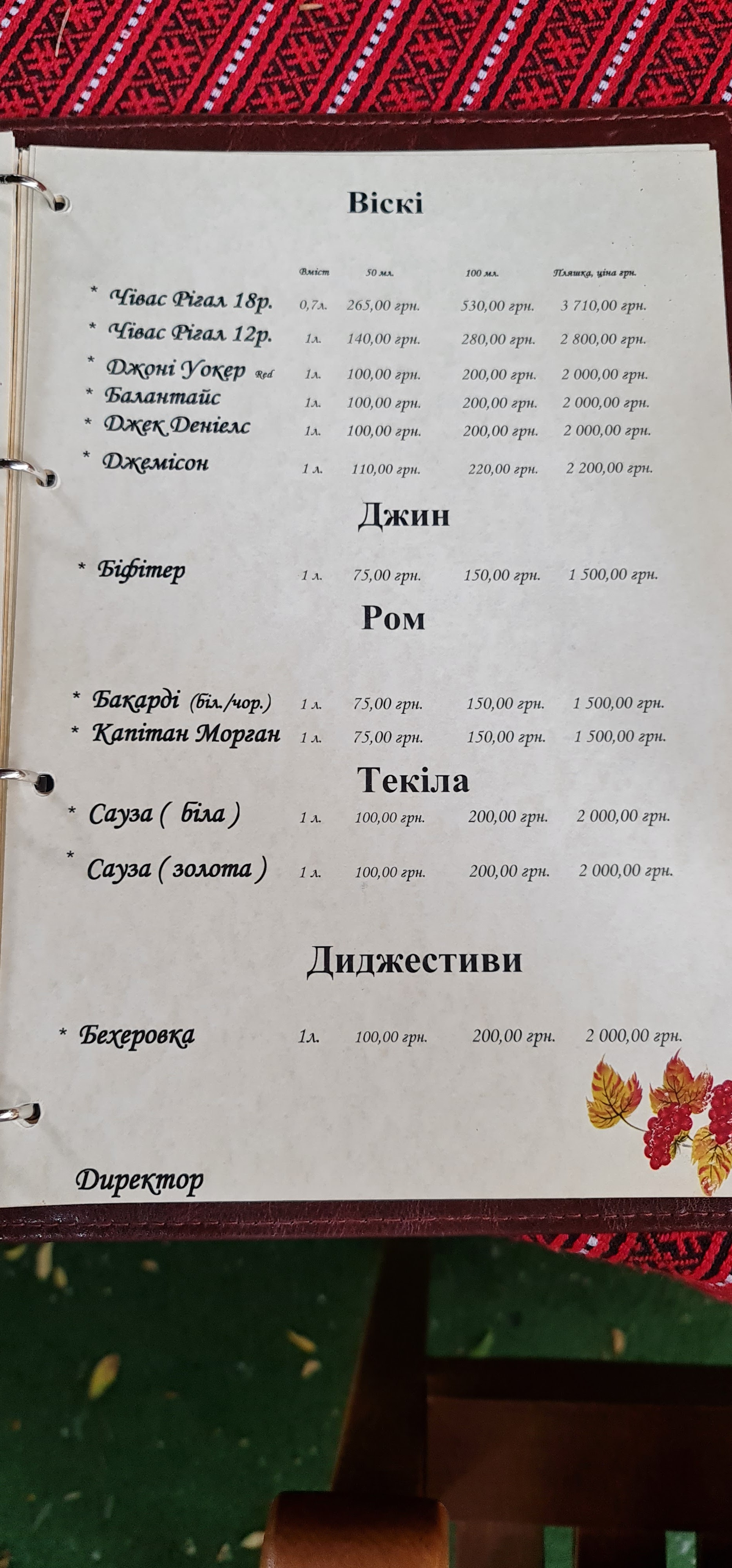 Hotel Complex Chervona Kalina menu 5