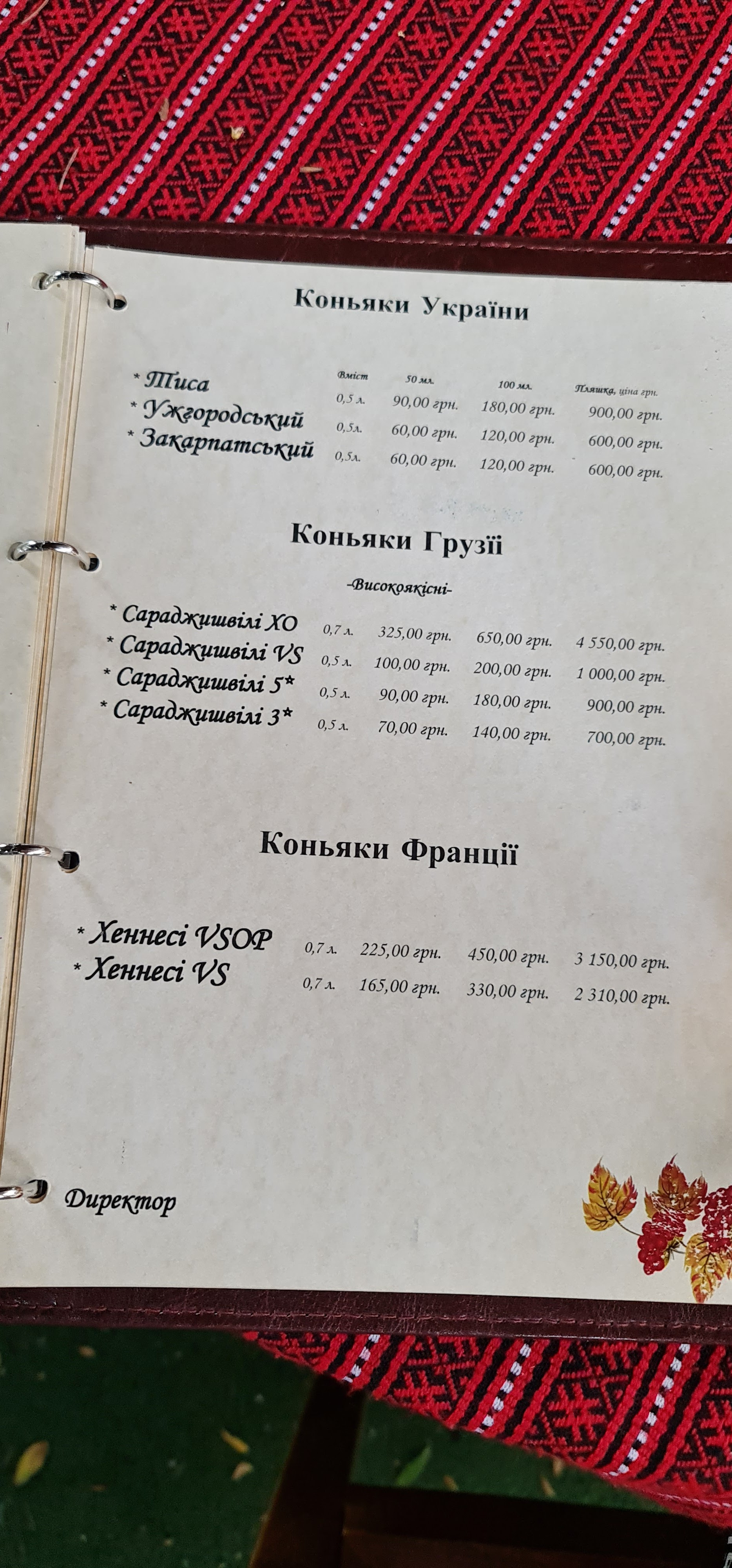 Hotel Complex Chervona Kalina menu 12