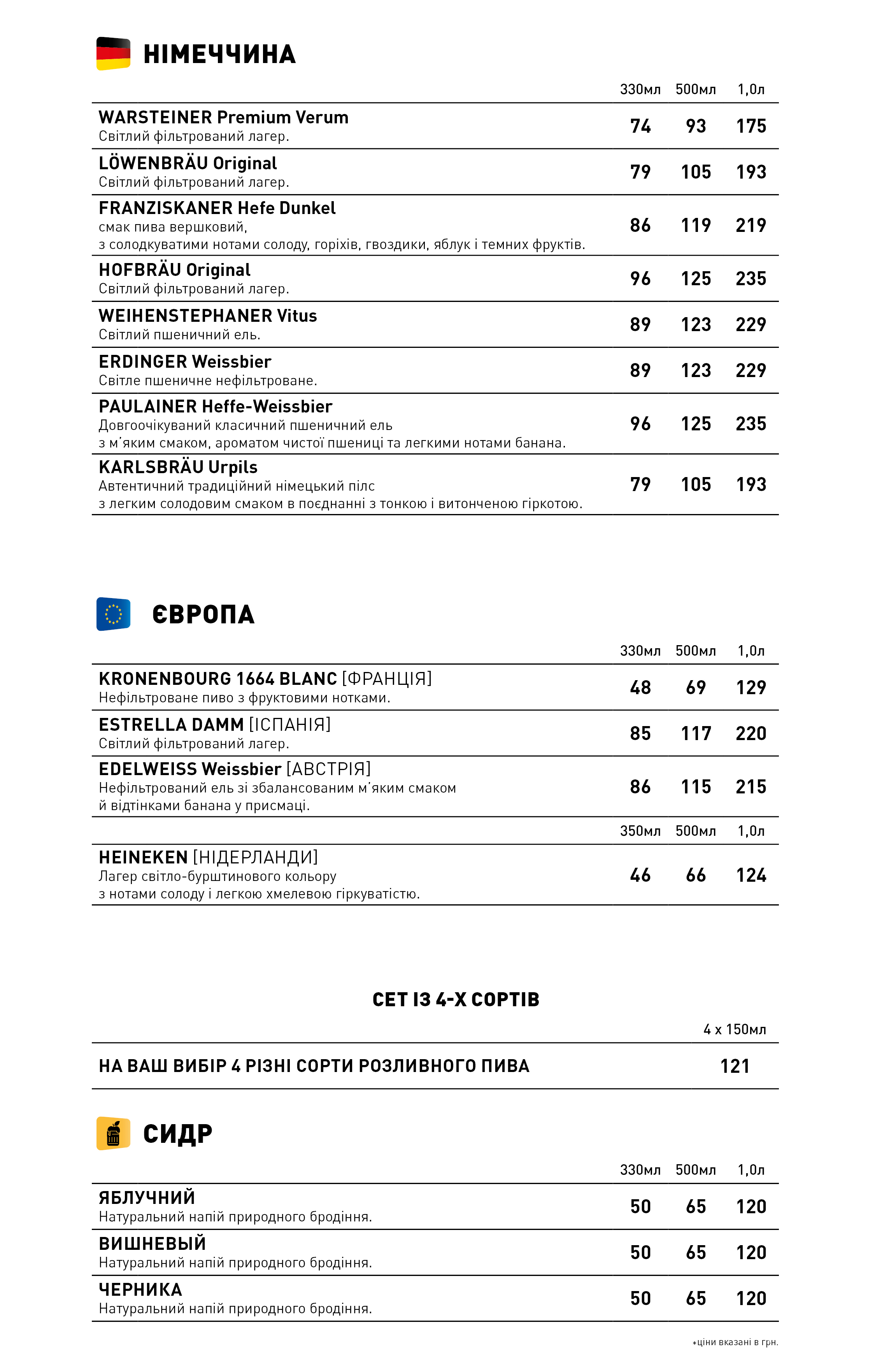 This is Пивбар на Троєщині menu 11