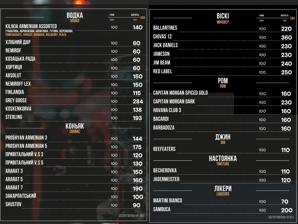 Kozatsʹki Zabavy menu 1