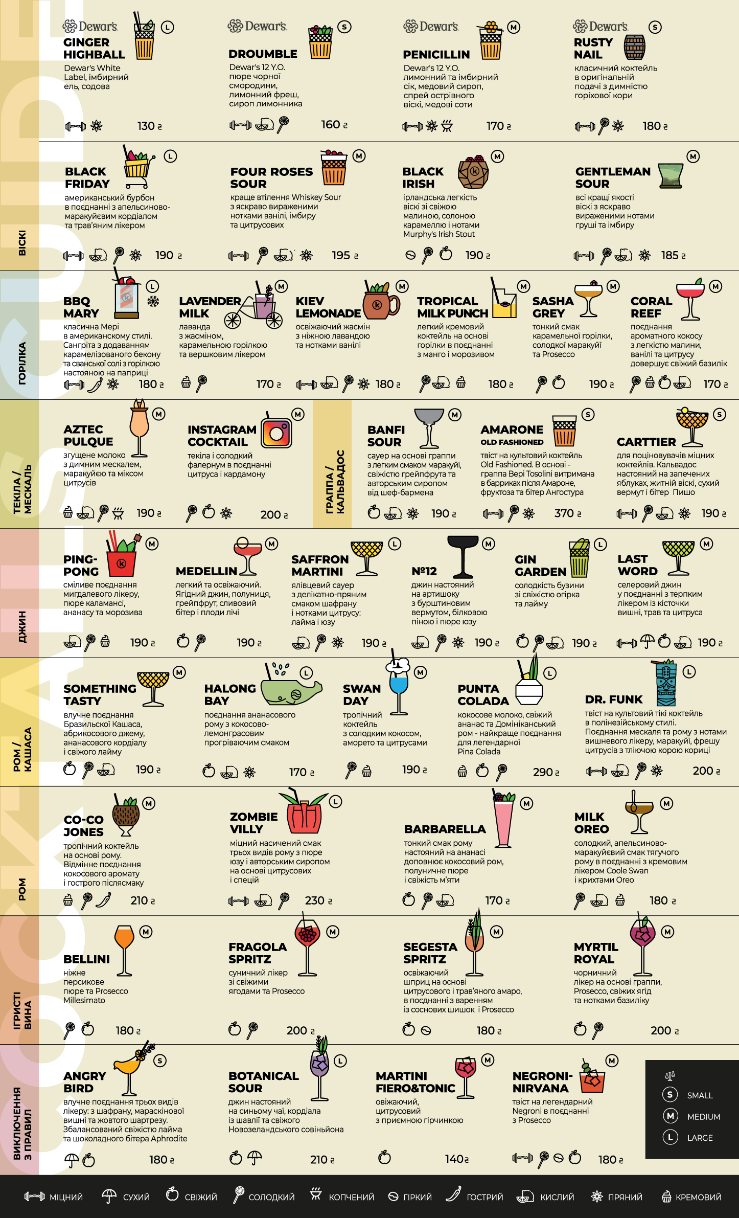 Kukhmeyster. Dim-Restoran menu 1