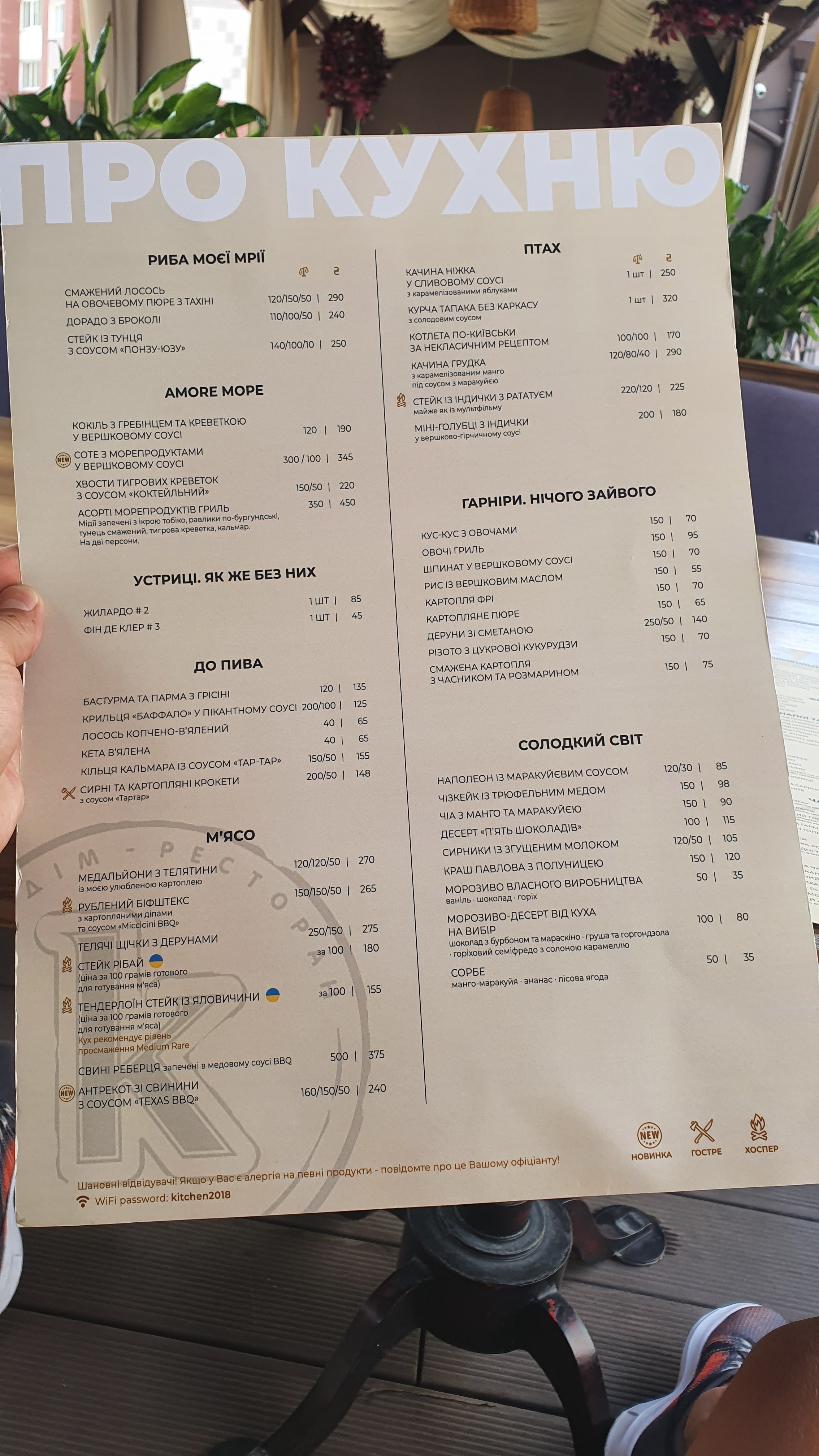 Kukhmeyster. Dim-Restoran menu 7