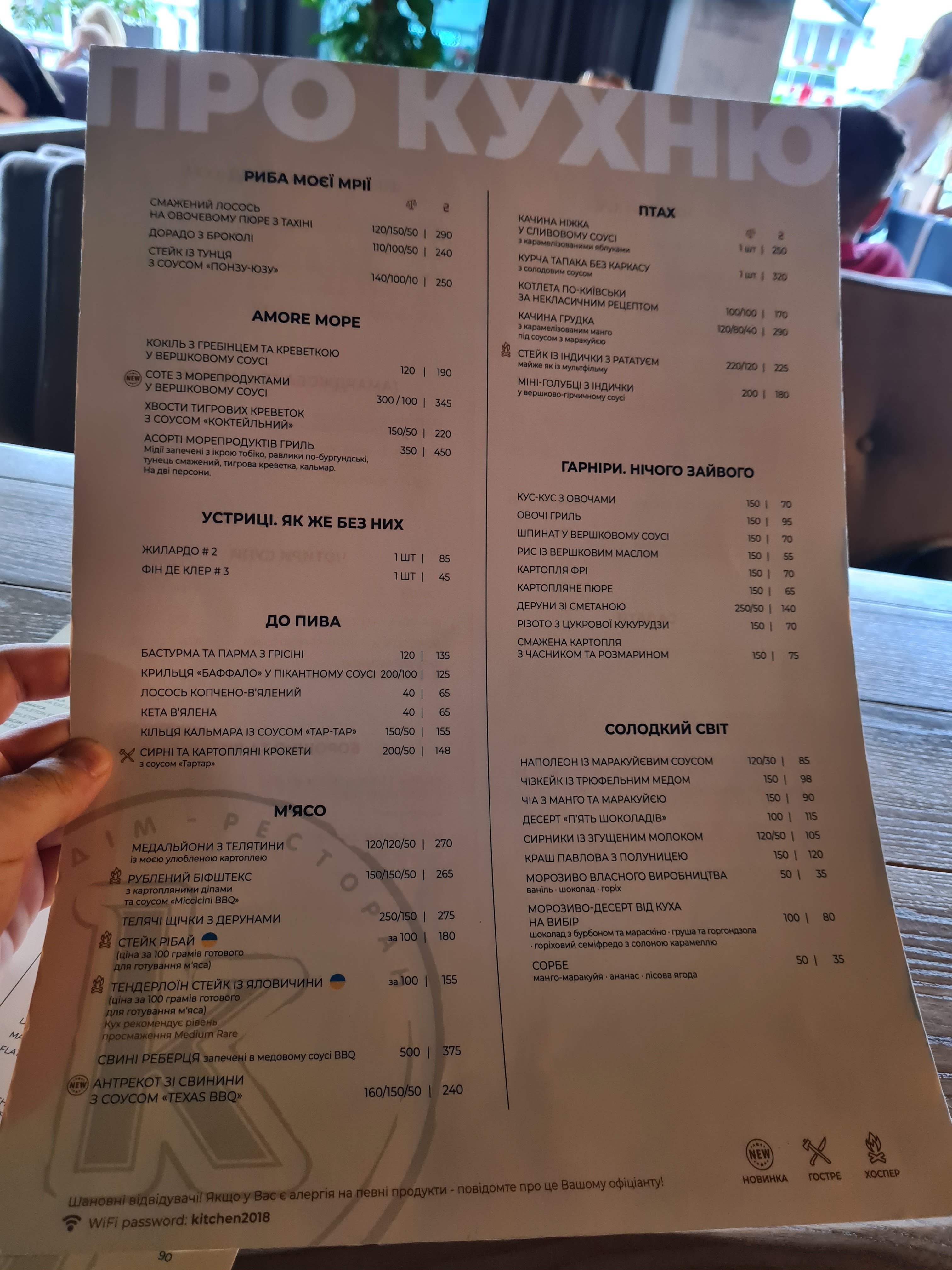 Kukhmeyster. Dim-Restoran menu 8