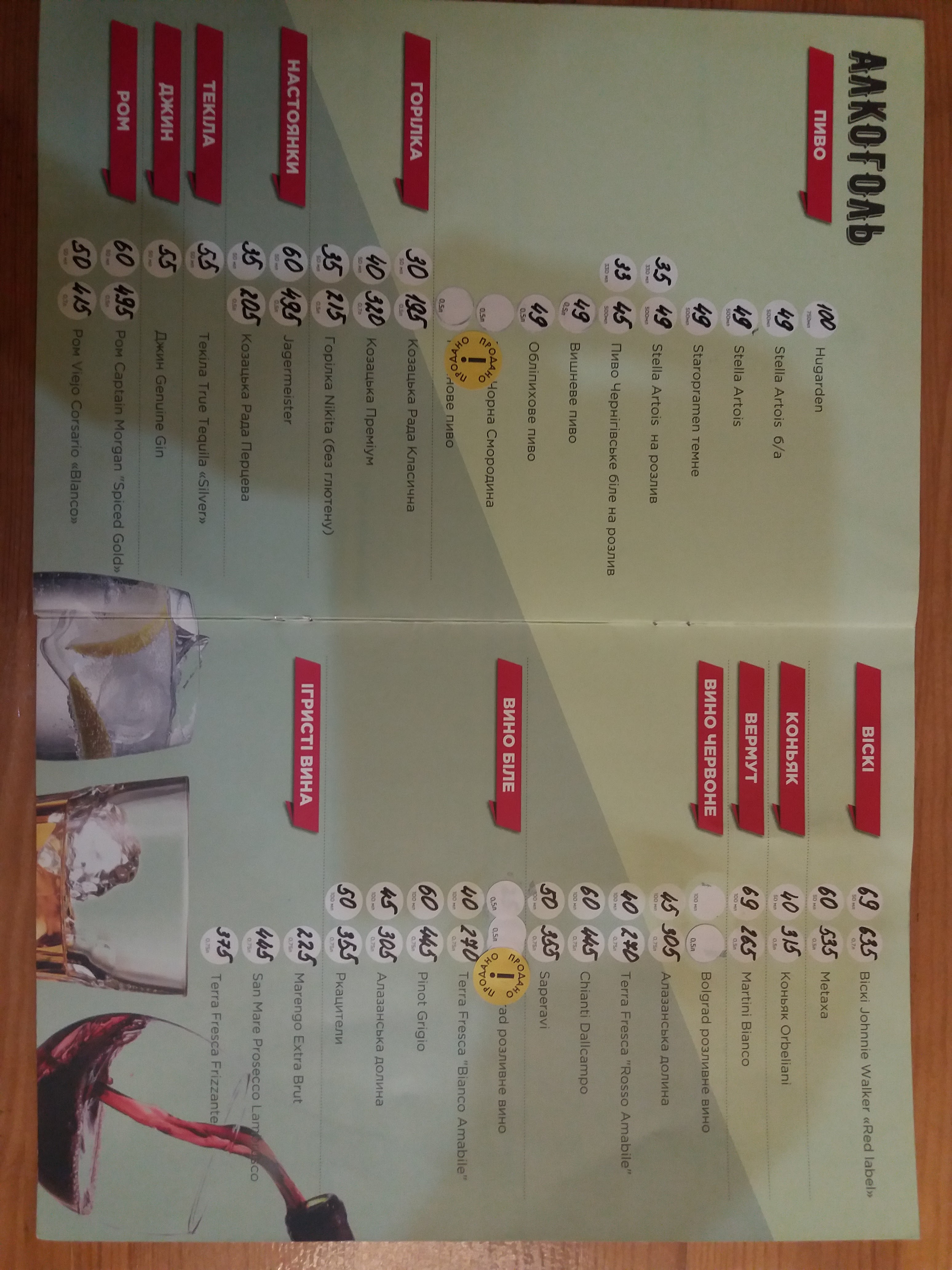 Pizza House - доставка пиццы, суши, wok menu 4