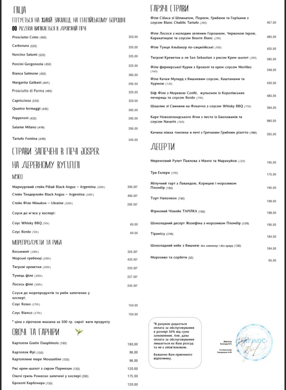 Тарілка menu 4