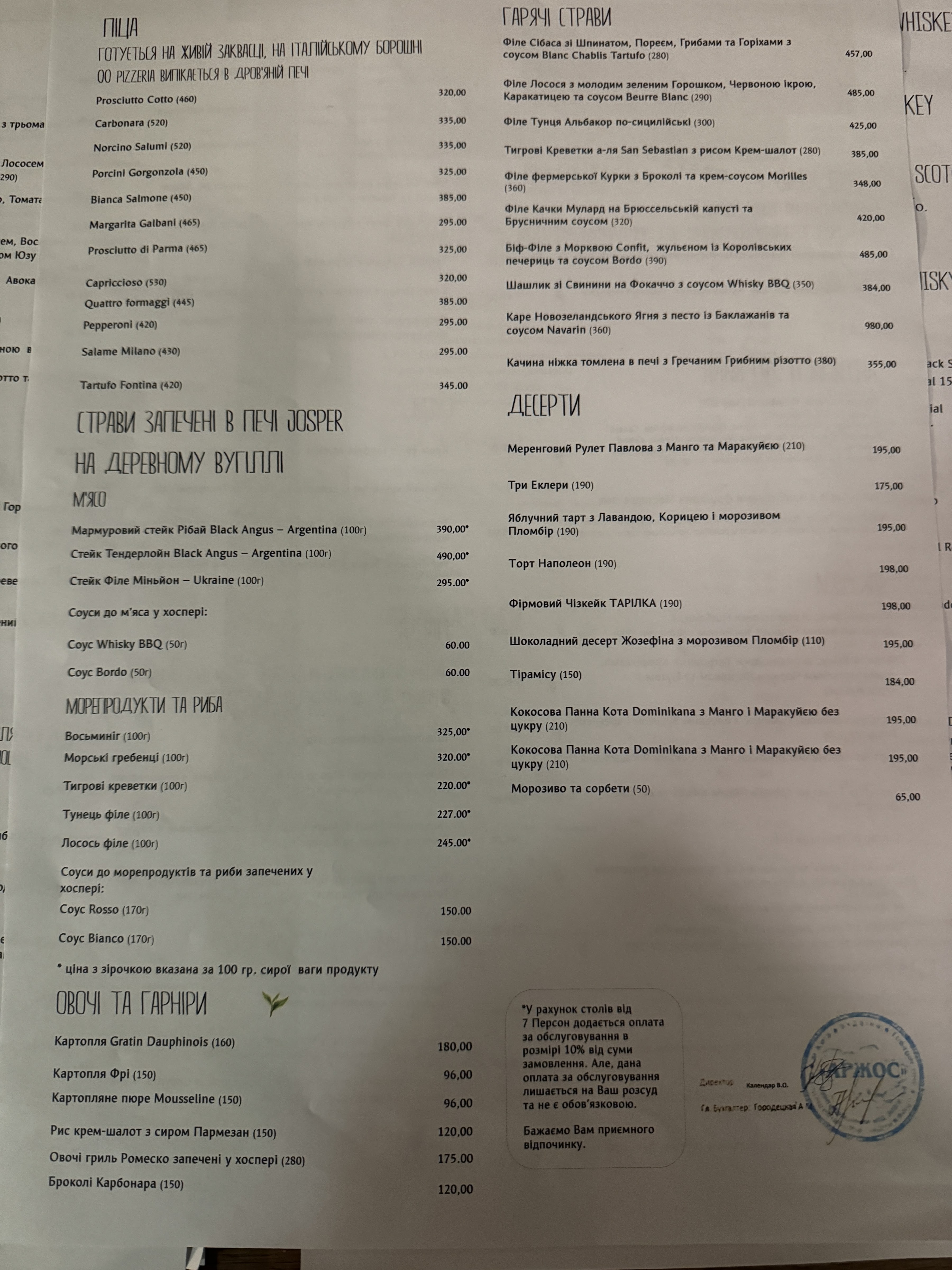 Тарілка menu 6