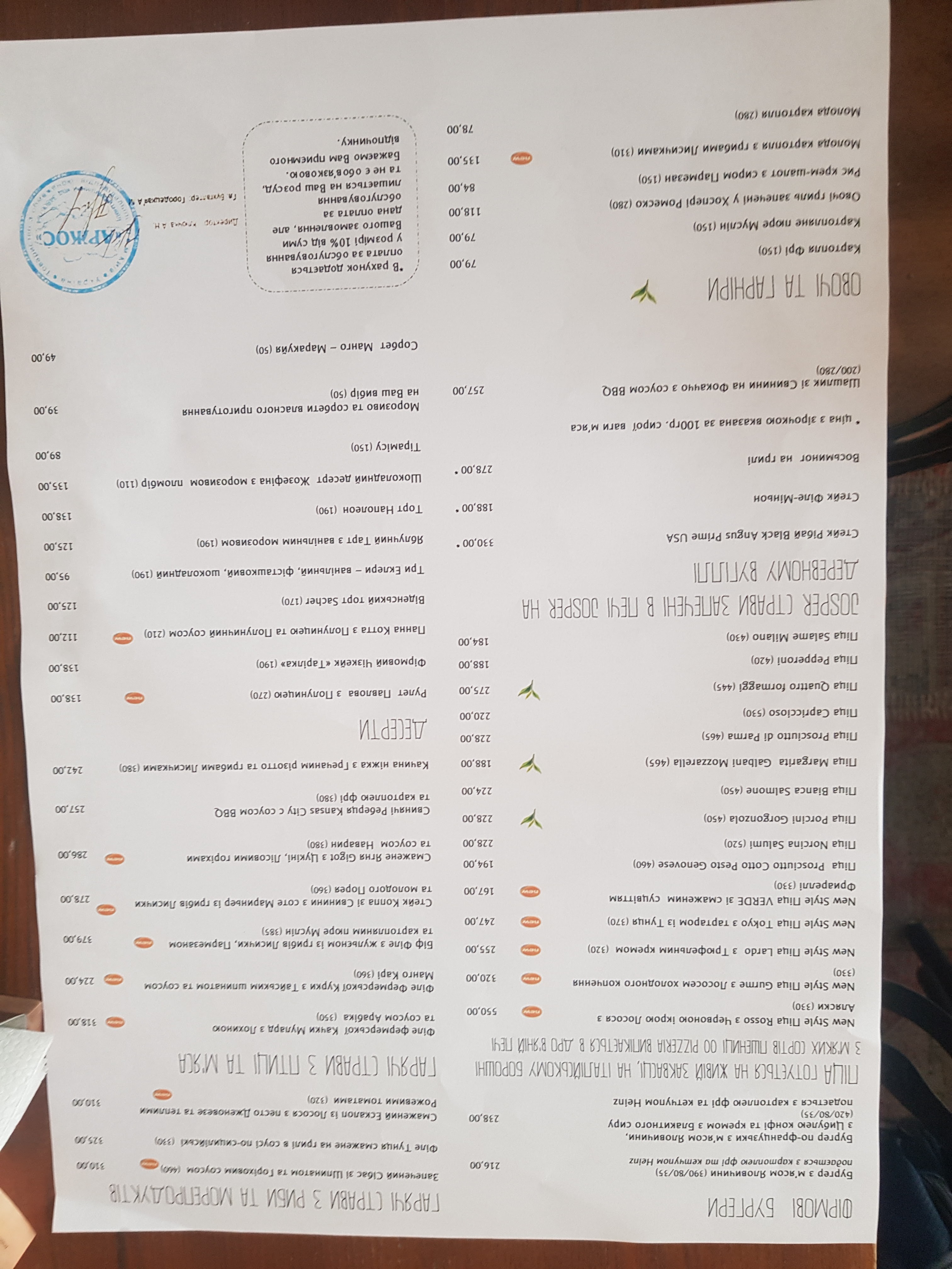 Тарілка menu 8