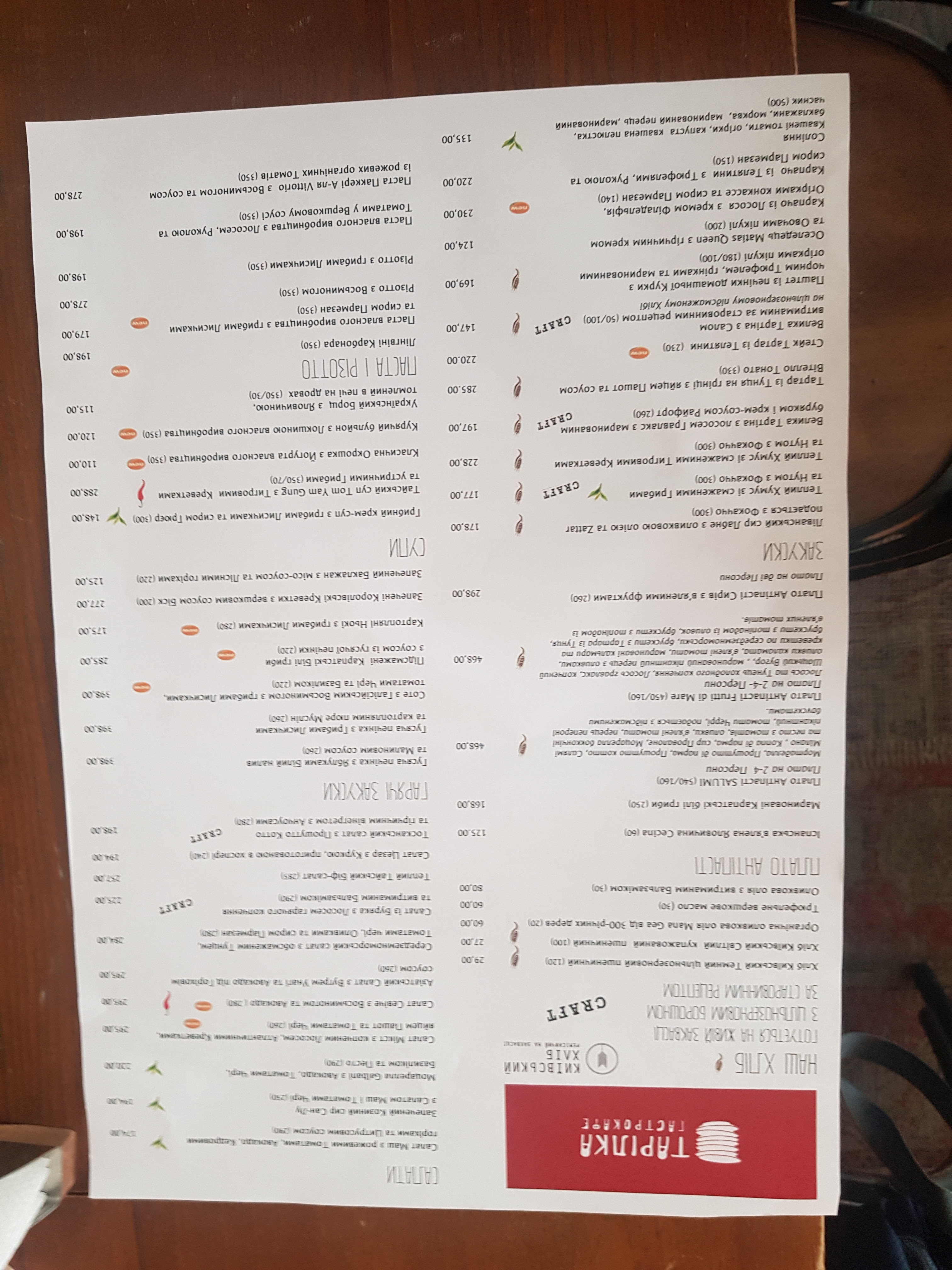 Тарілка menu 10