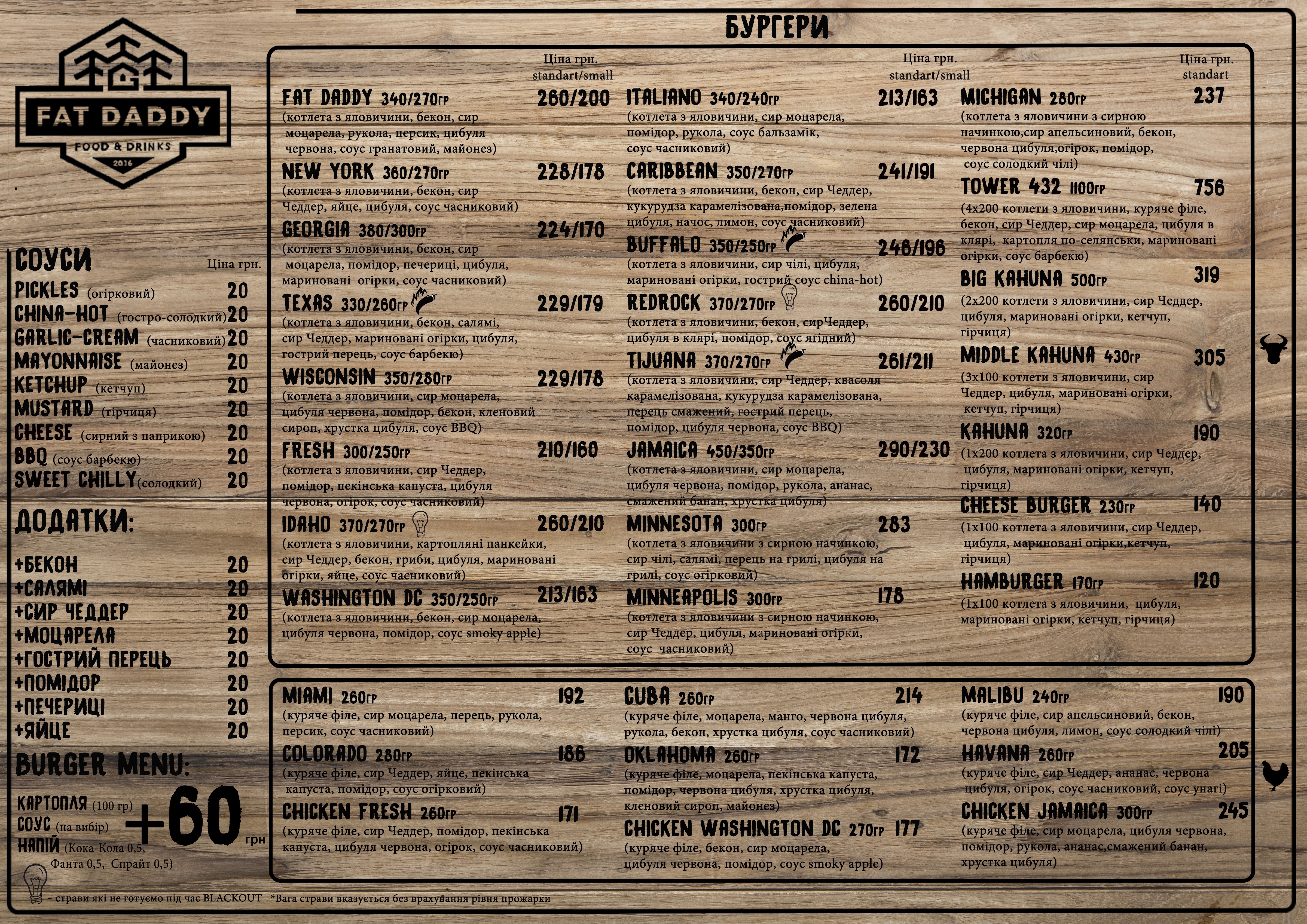 Fat Daddy Burgers menu 1