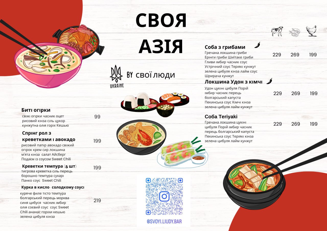 Burherna Cvoyi Lyudy menu 1