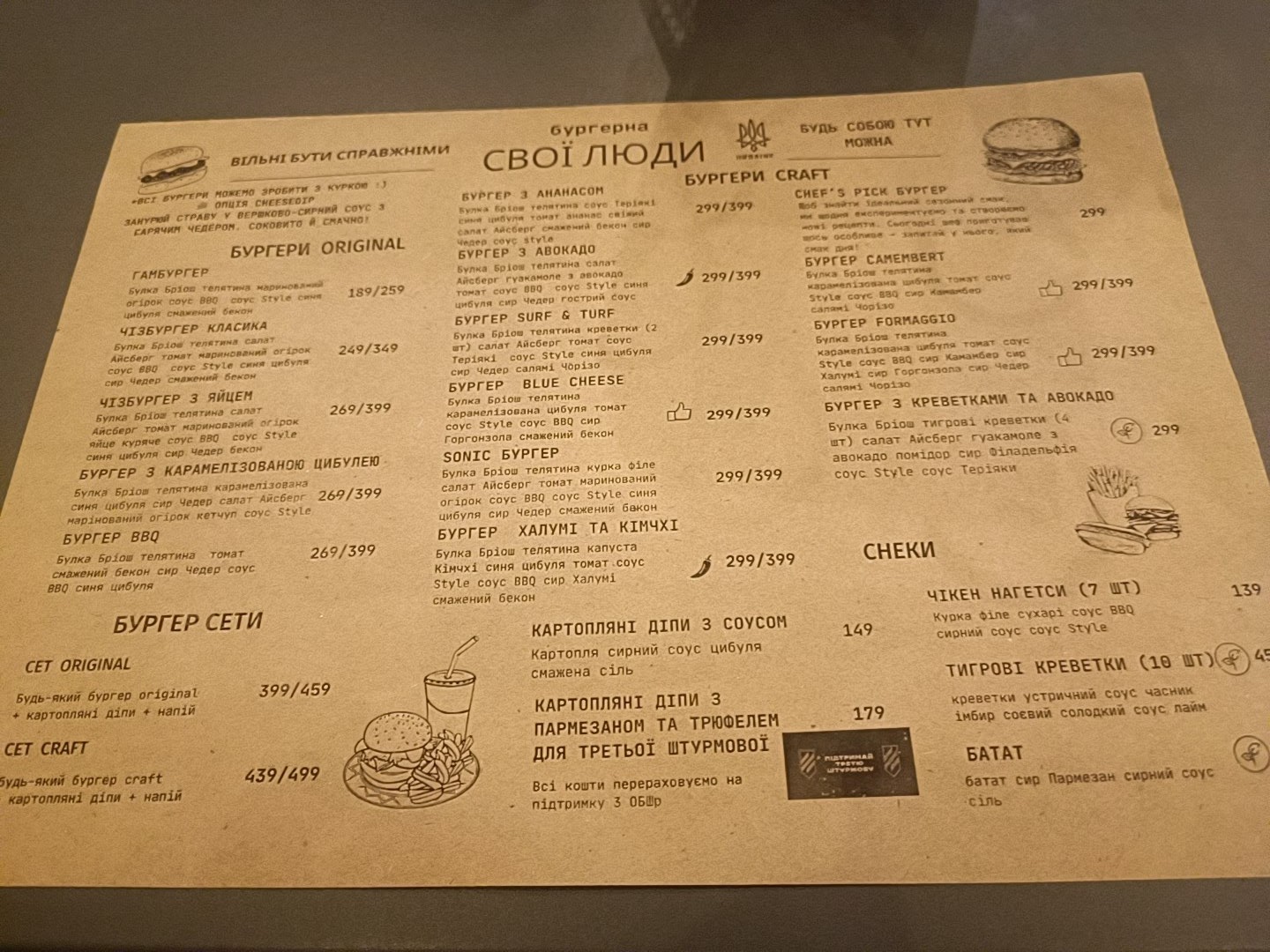 Burherna Cvoyi Lyudy menu 2