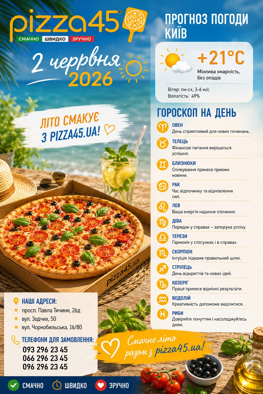 Піцерія "Pizza45" в Києві на Березняках піца45 menu 2