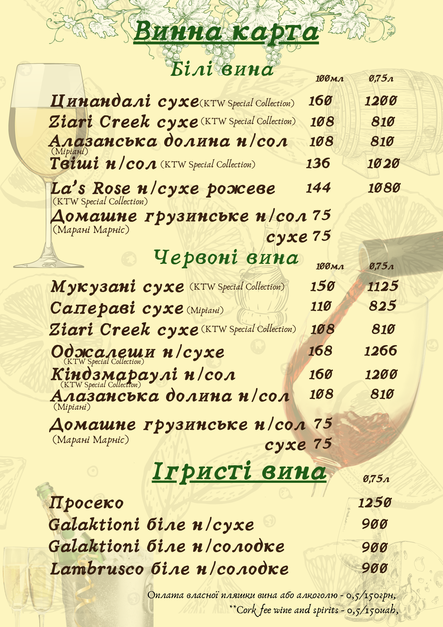 Simeyna Restoratsiya Odzhakhuri menu 2