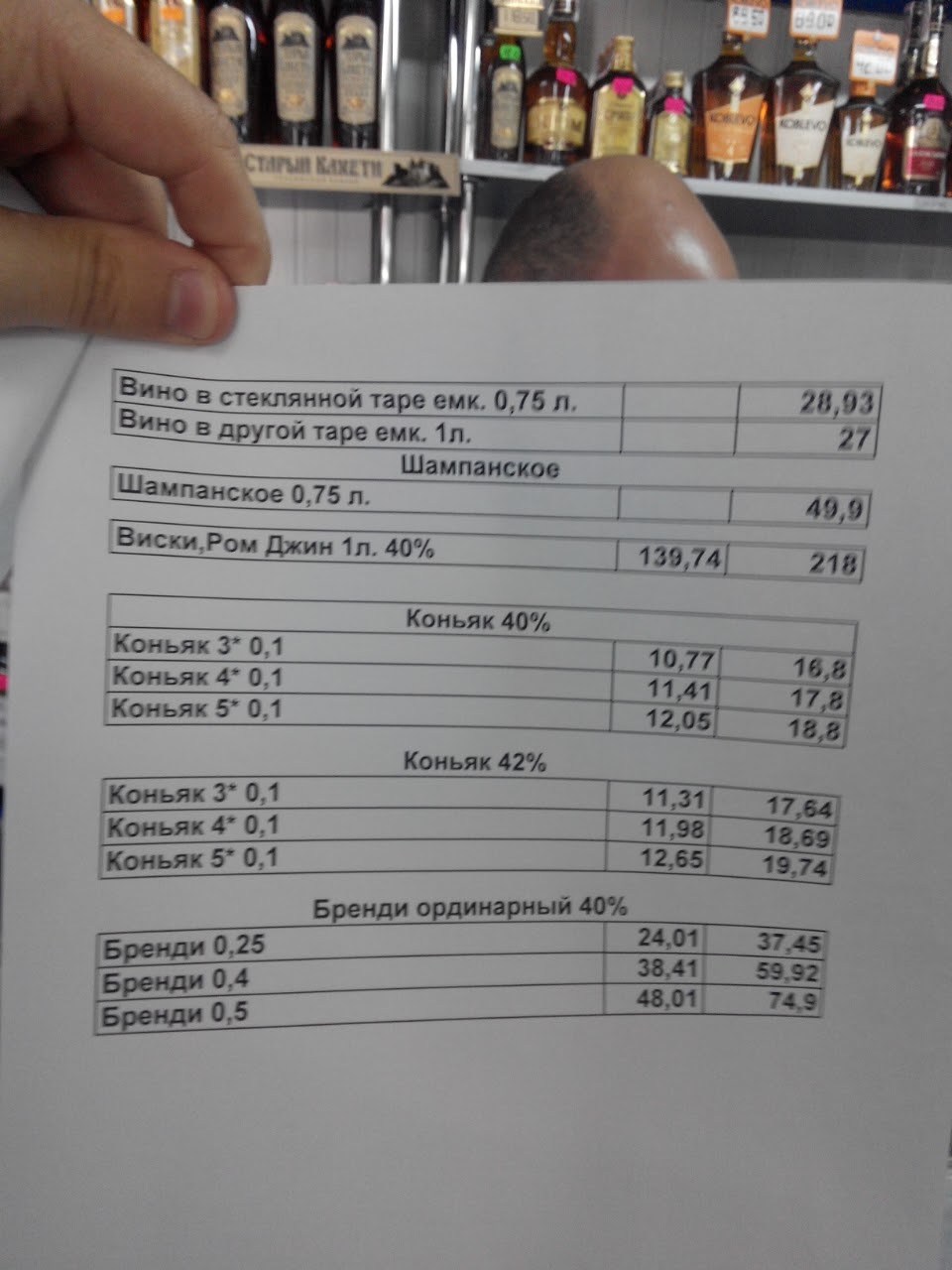 ПіцаS menu 5