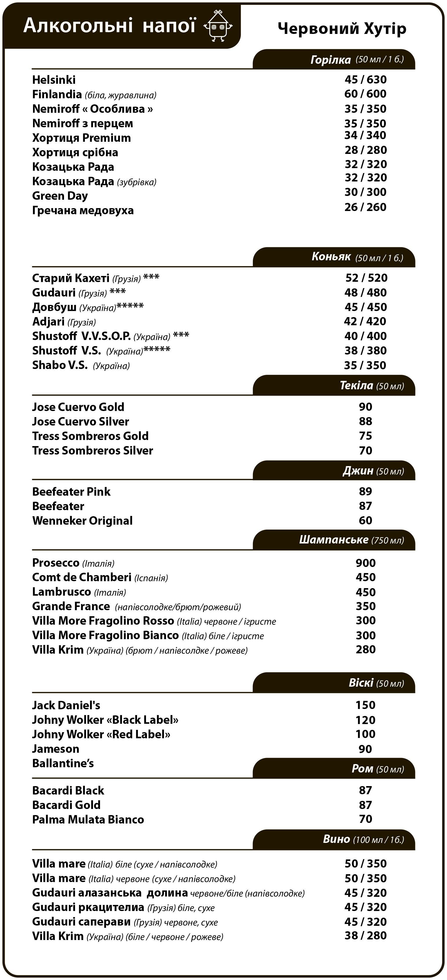 Chervonyy Khutir menu 12