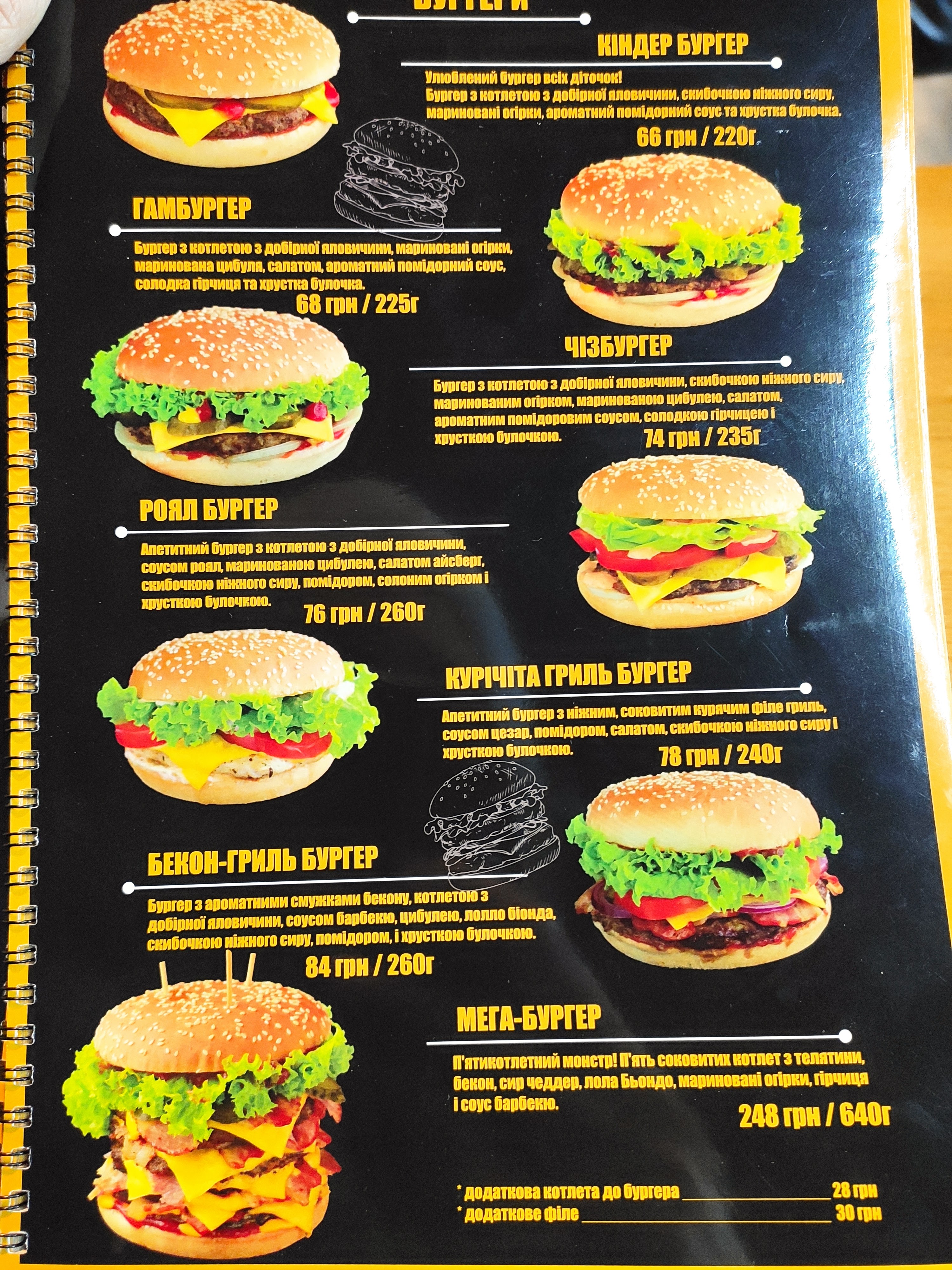 Pizzburg menu 3