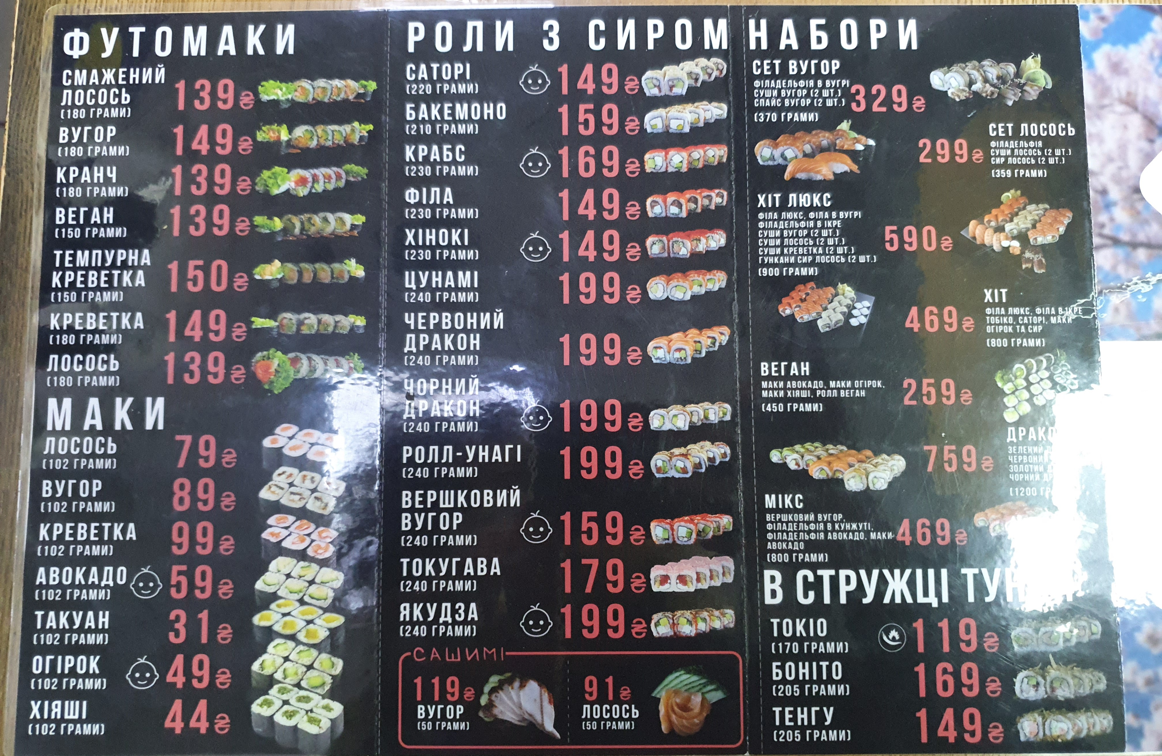 Sushi-Bar Imbyr menu 1