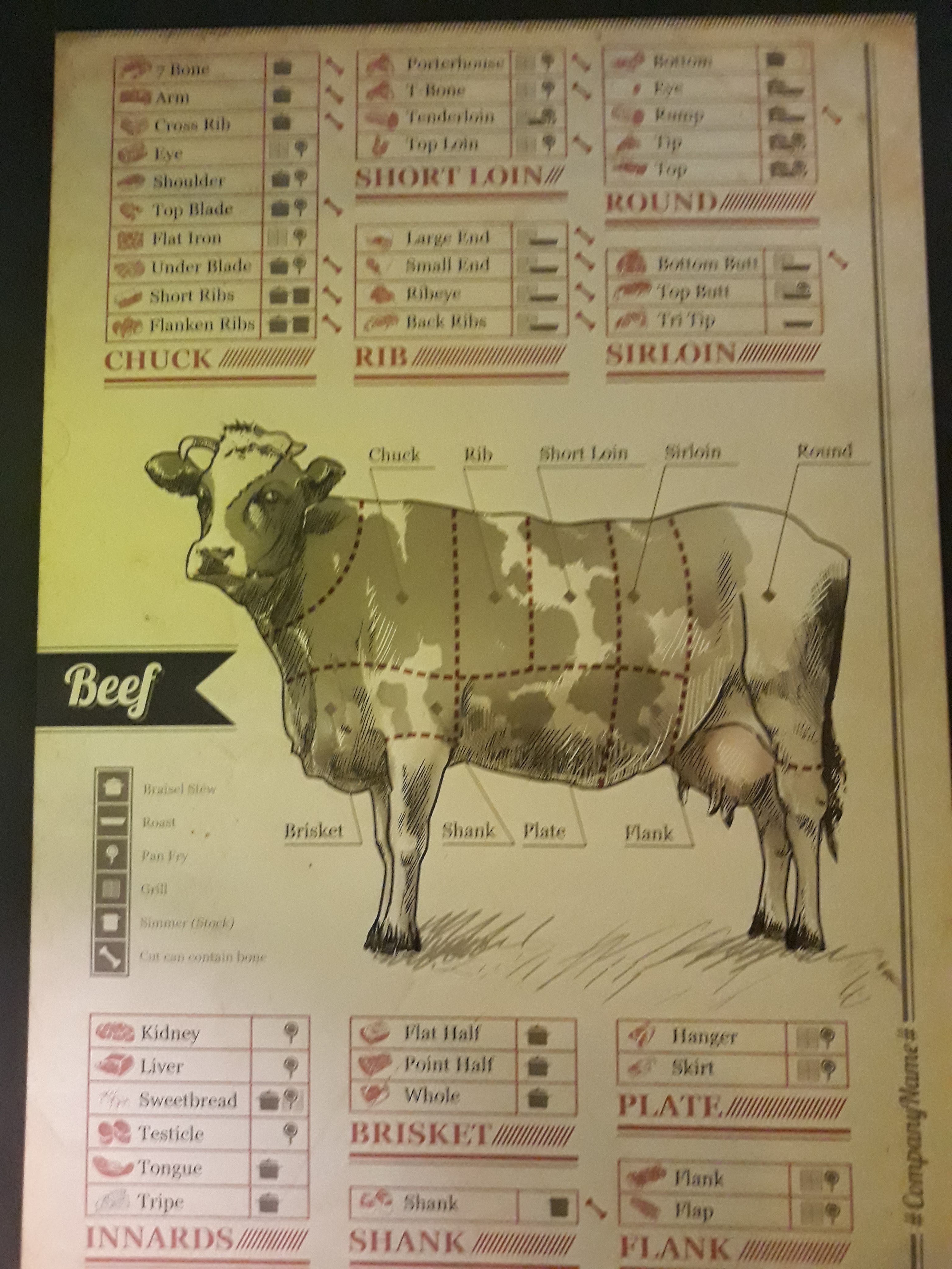 Wine And Meat menu 6