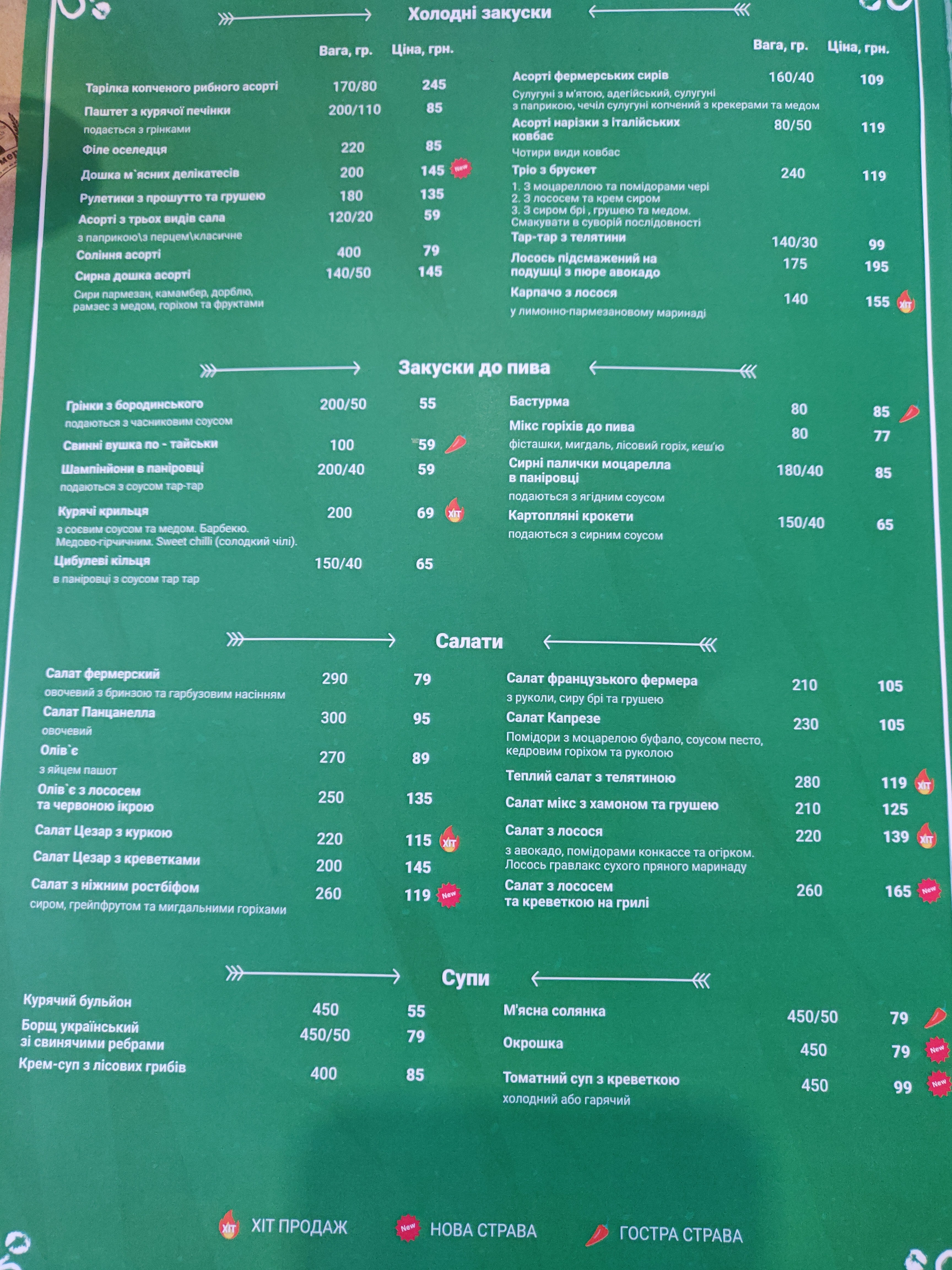 ФЕРМЕР menu 3