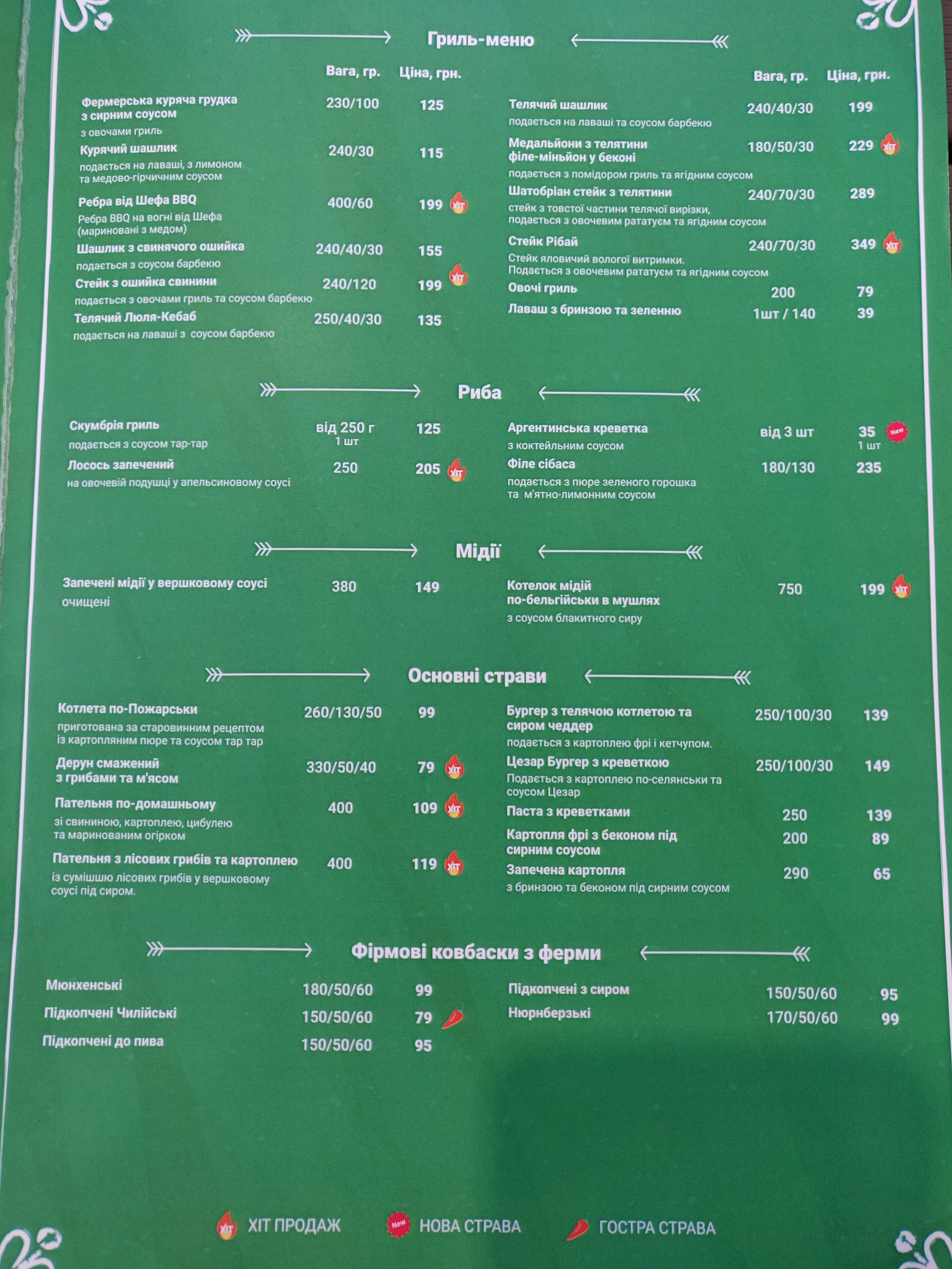 ФЕРМЕР menu 4