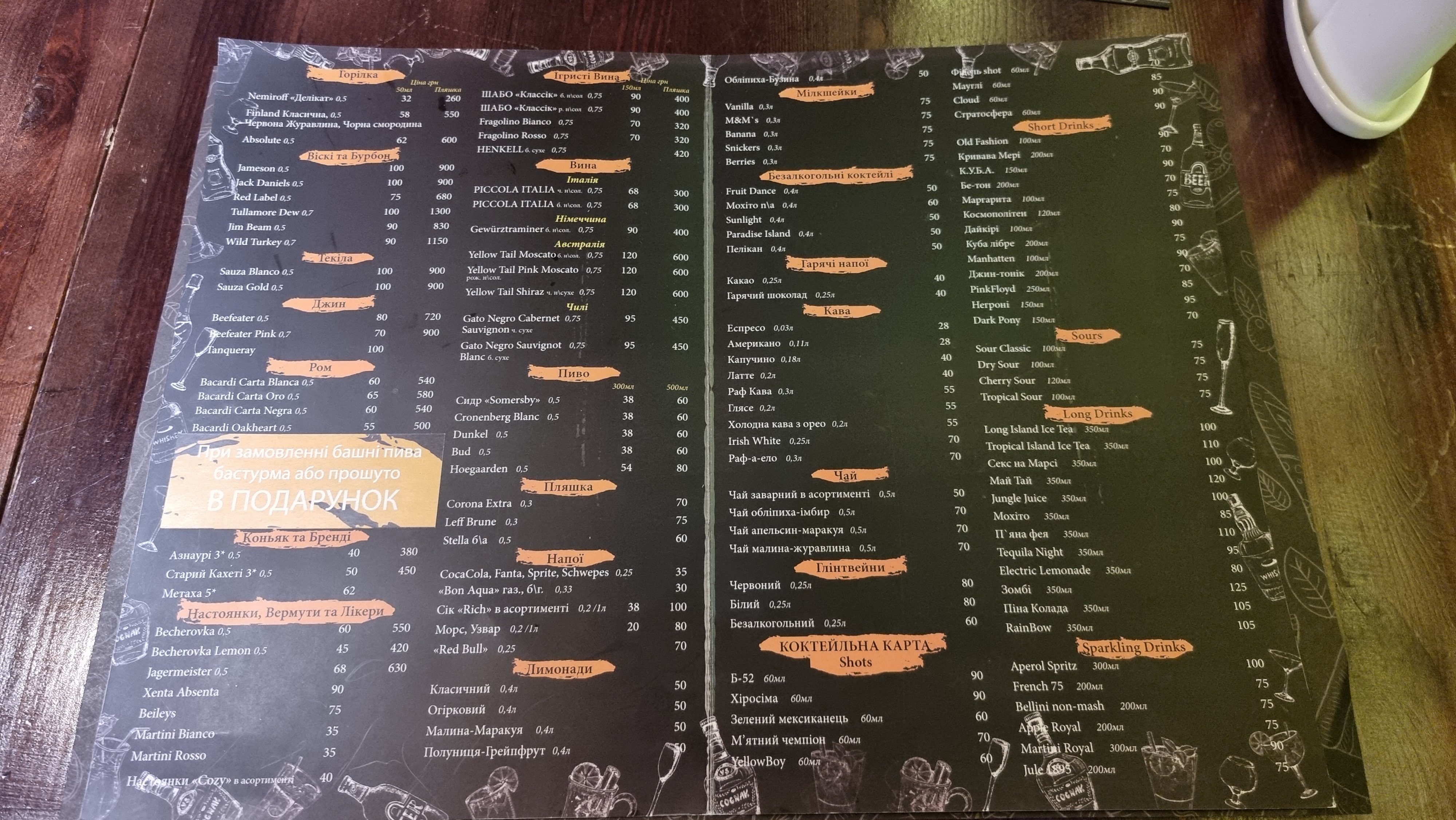 Dobryy Hruzyn menu 3