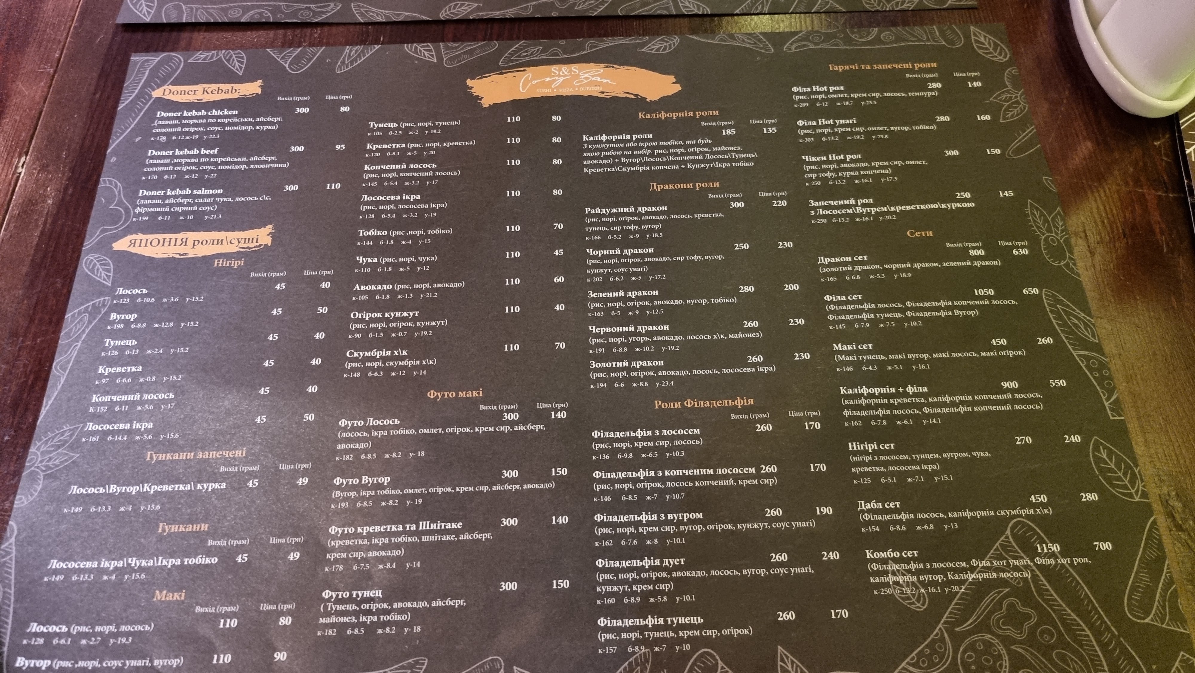 Dobryy Hruzyn menu 4