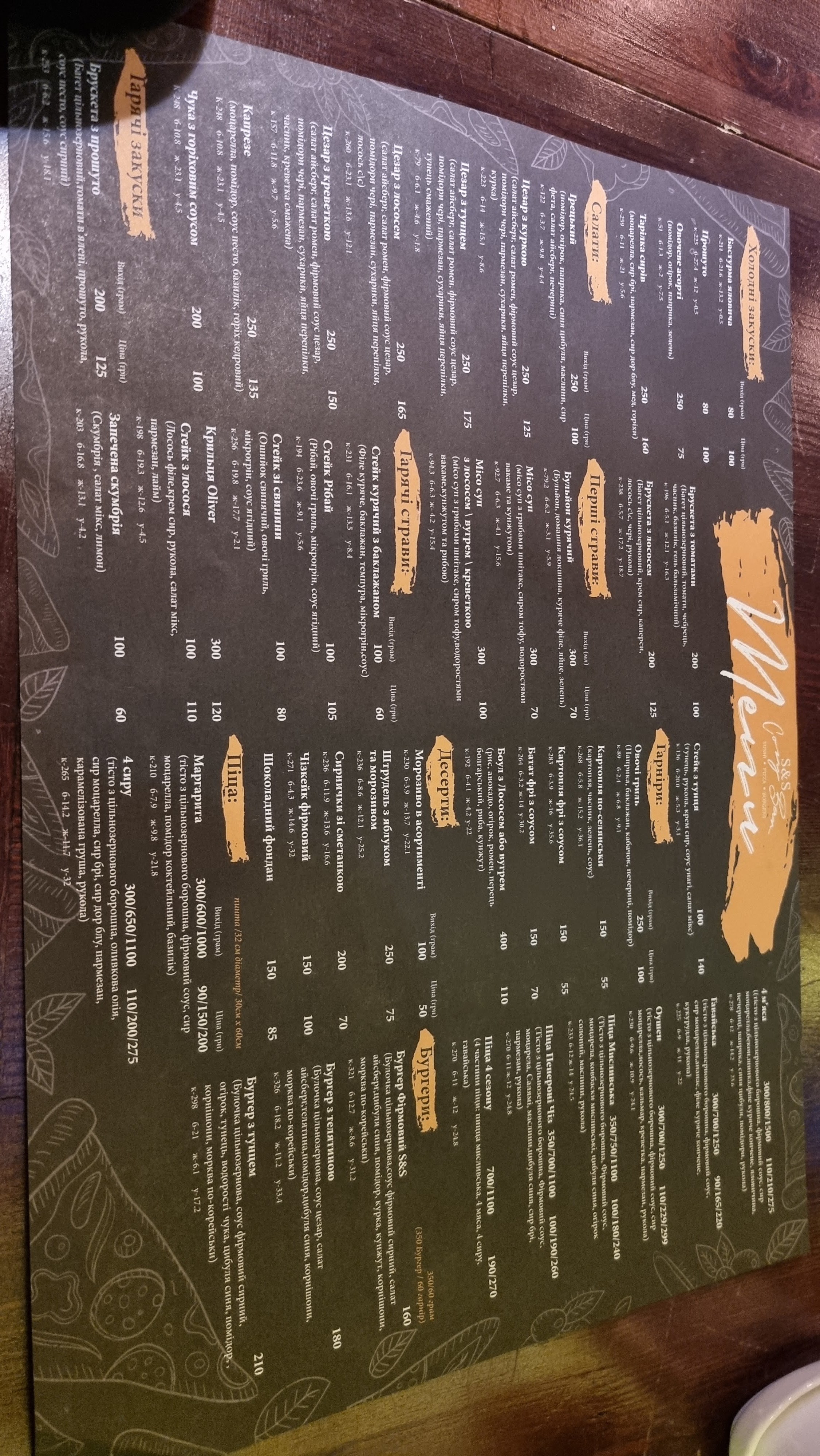 Dobryy Hruzyn menu 5