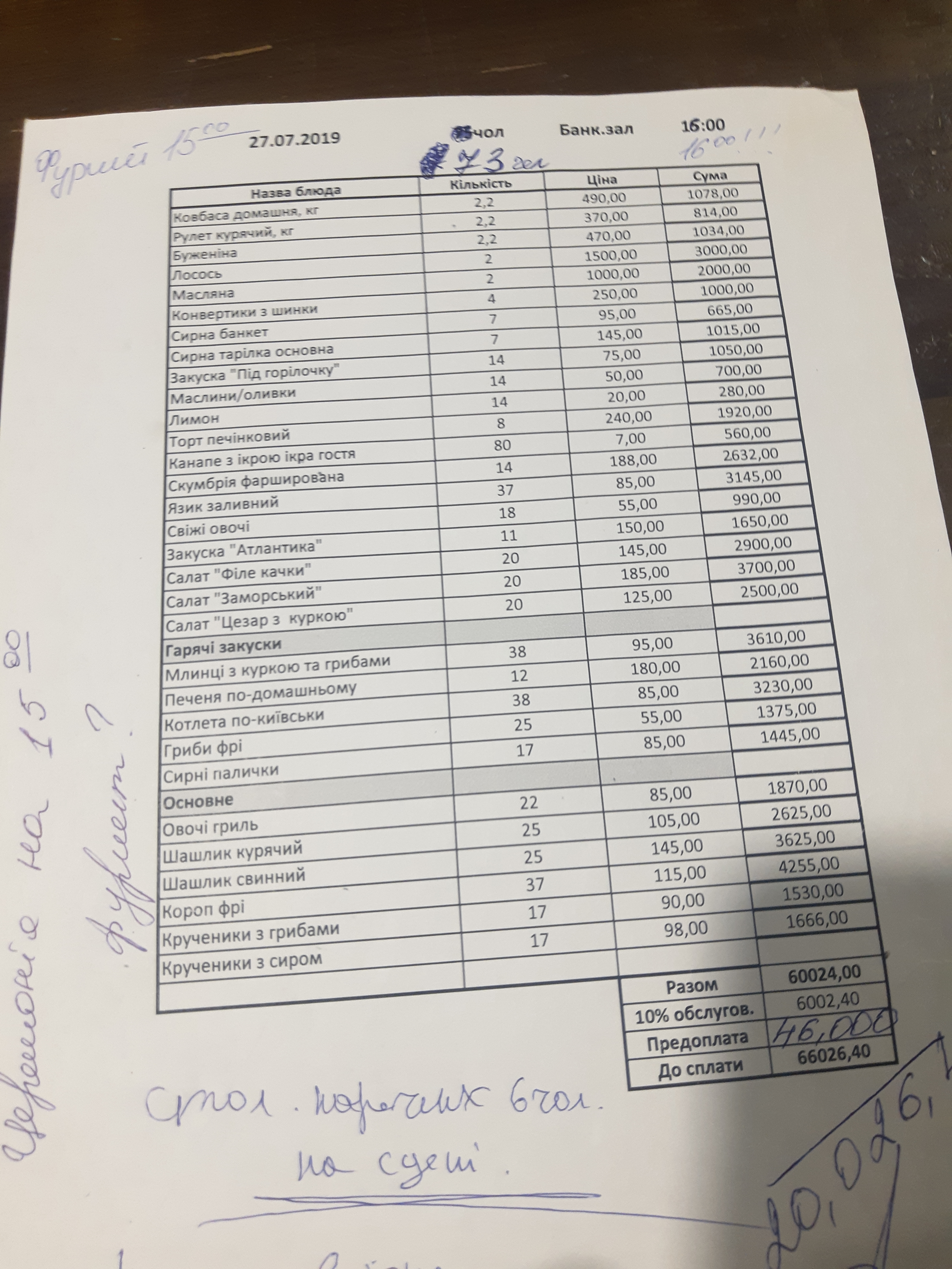 Charivna Taistra menu 8