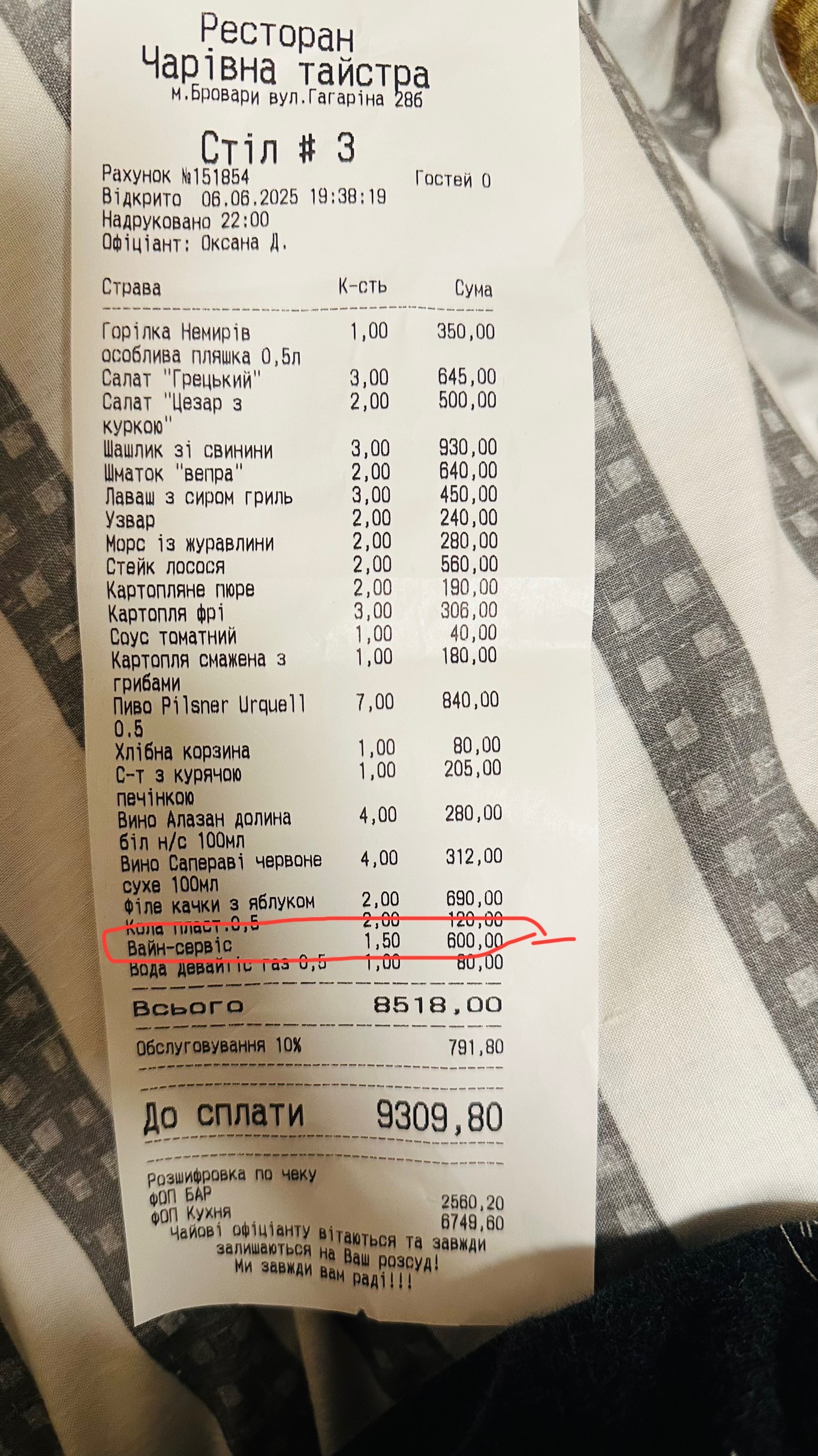 Charivna Taistra menu 10