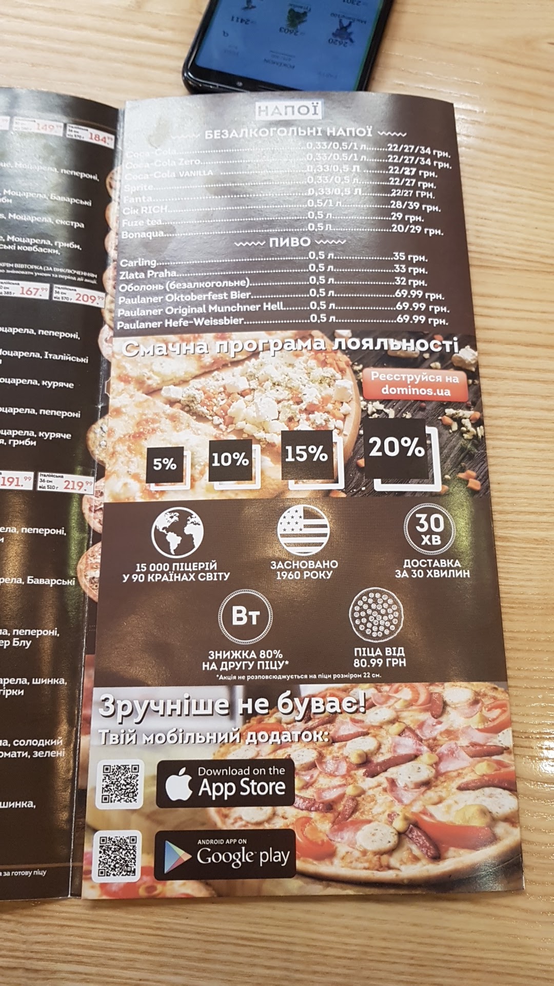 Domino's Pizza menu 1