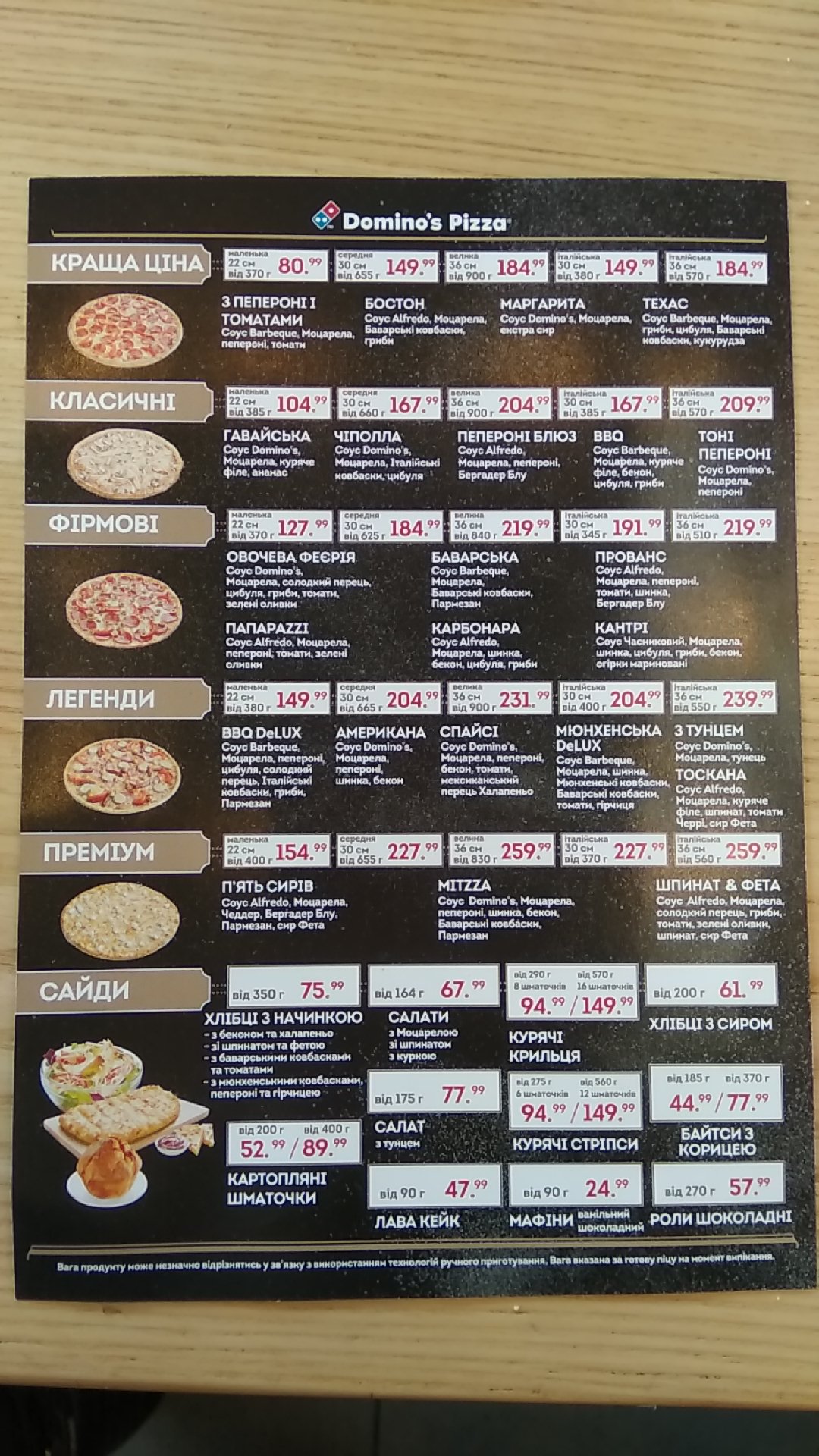 Domino's Pizza menu 3