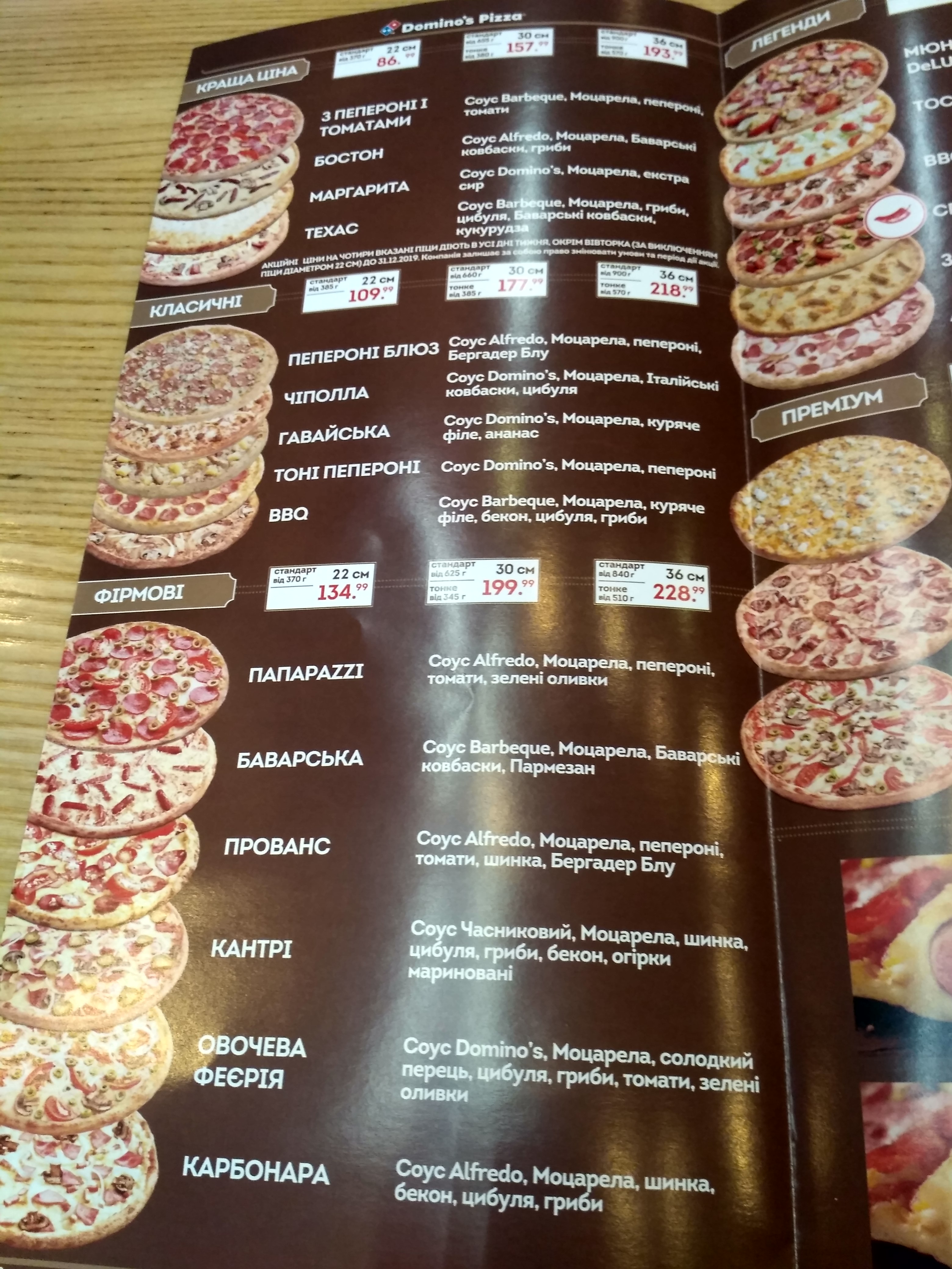 Domino's Pizza menu 4