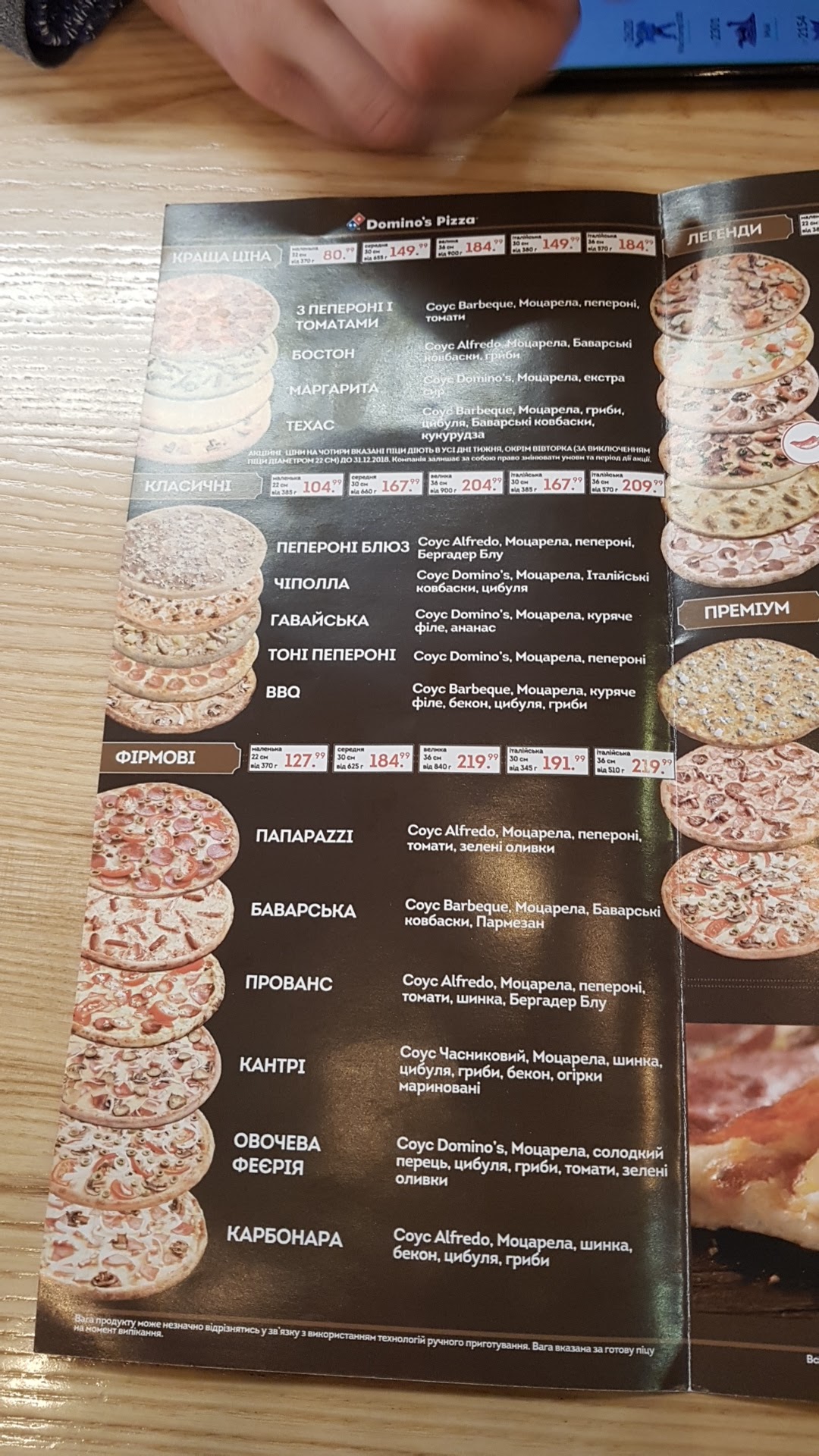 Domino's Pizza menu 6